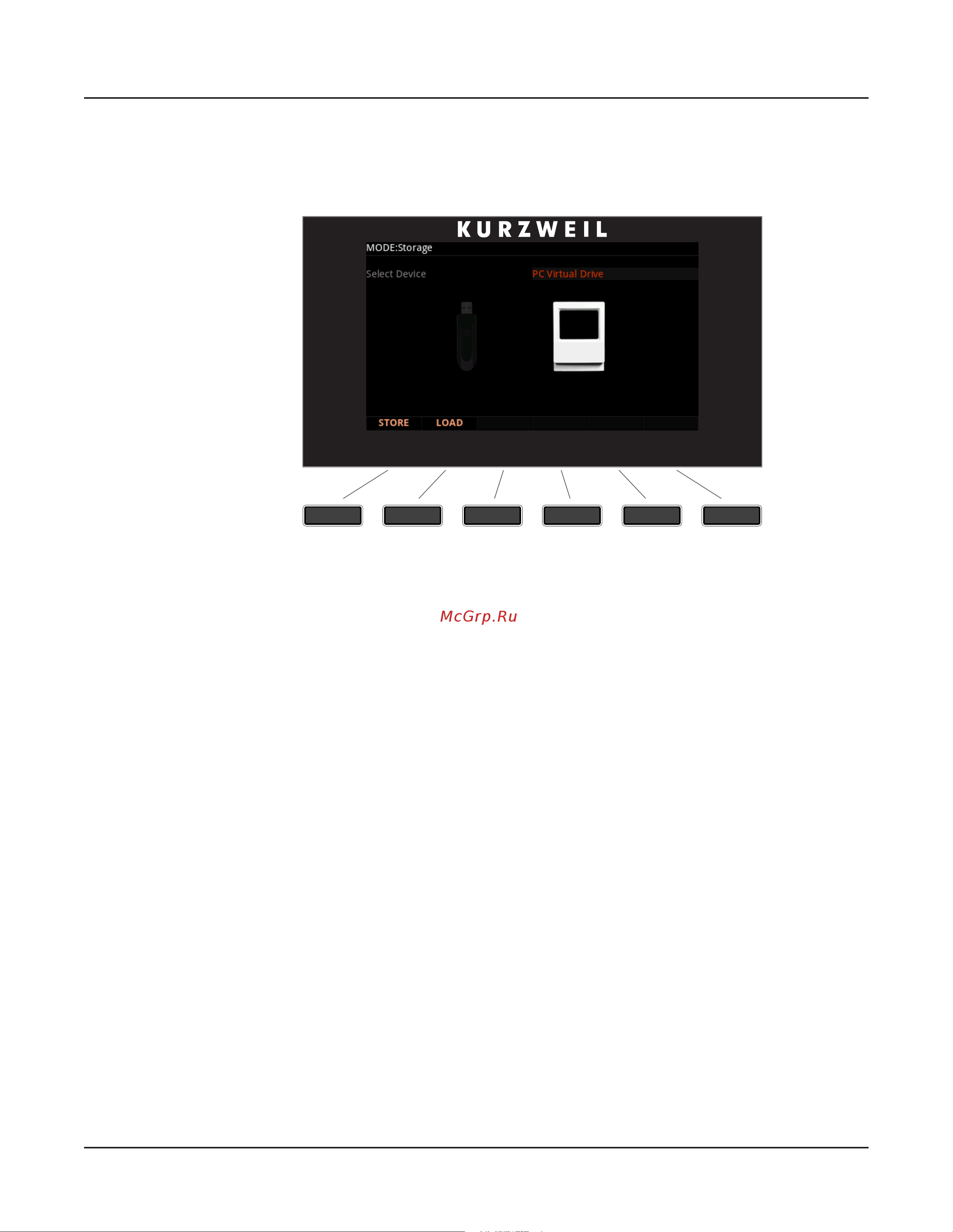 Kurzweil FORTE [176/244] Storage mode common features