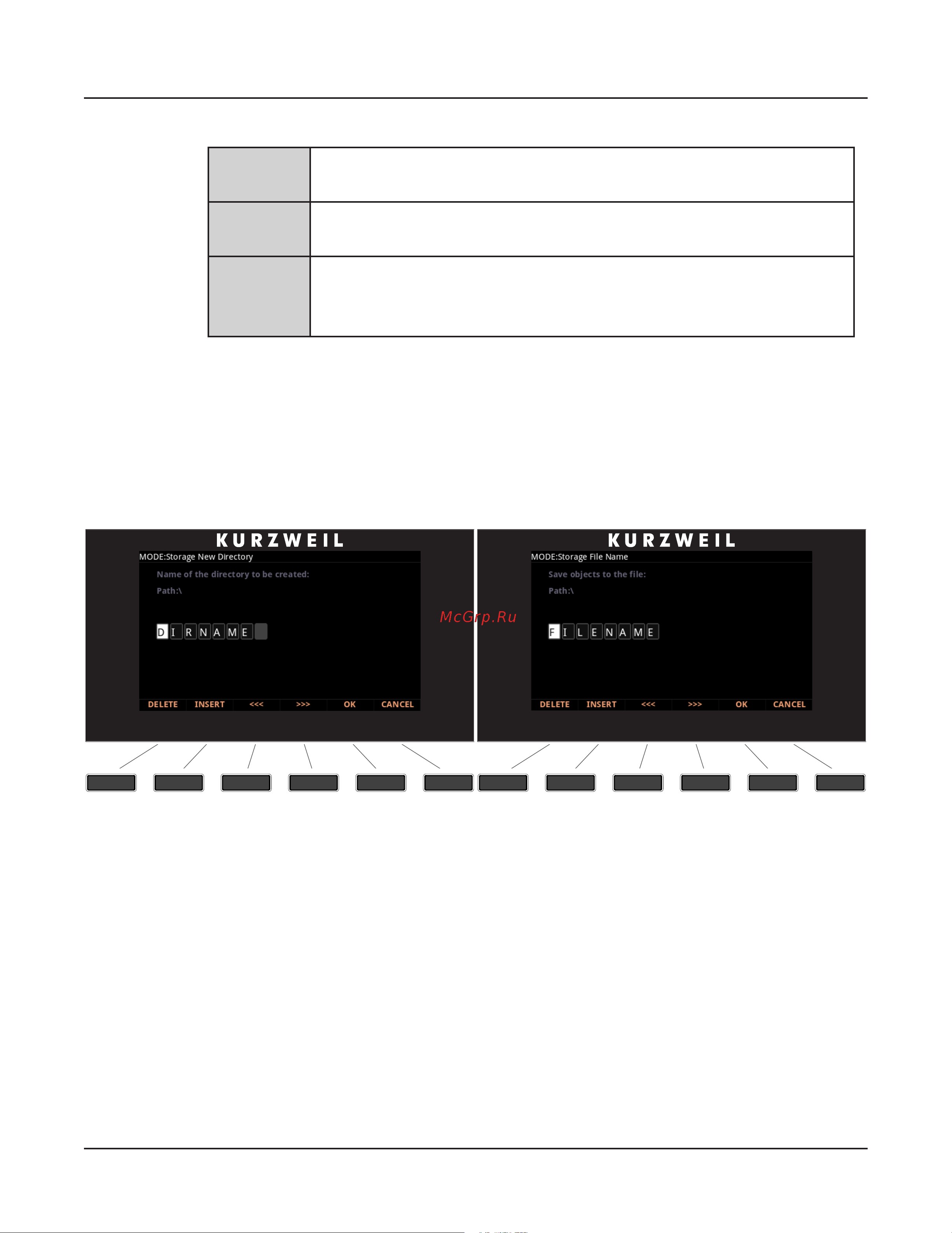 Kurzweil FORTE [178/244] The file name new directory dialogue