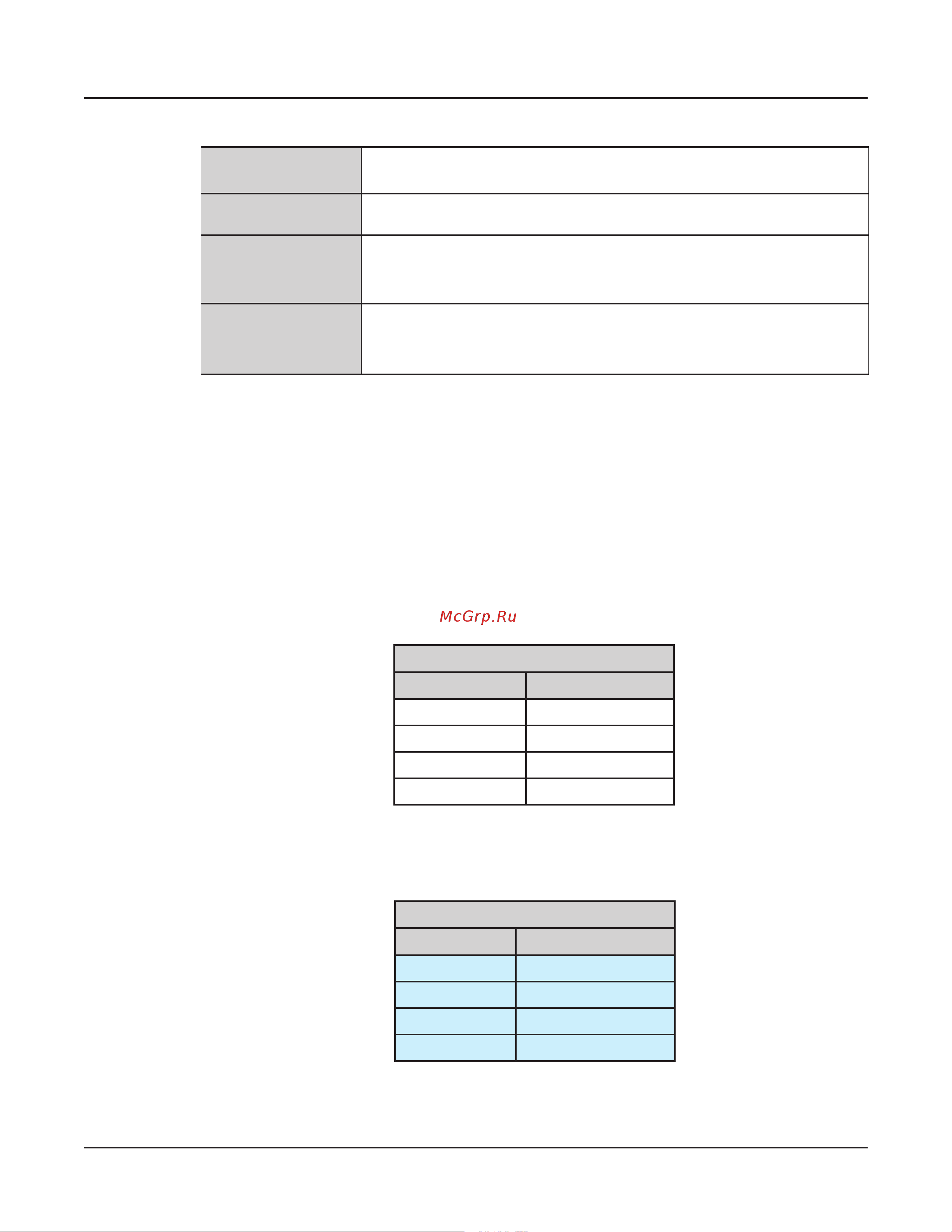 Kurzweil FORTE [183/244] Example using load