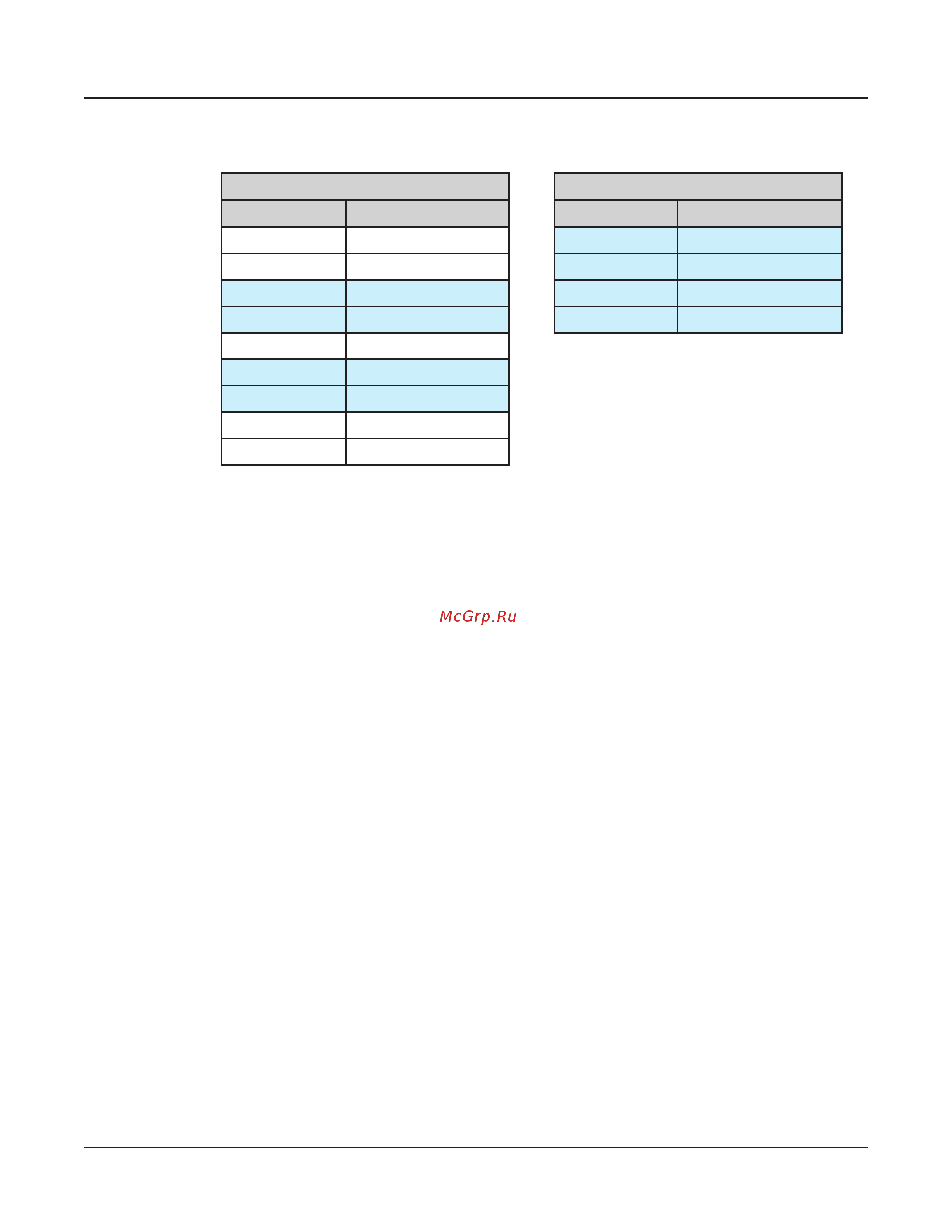 Kurzweil FORTE [184/244] Compatible files