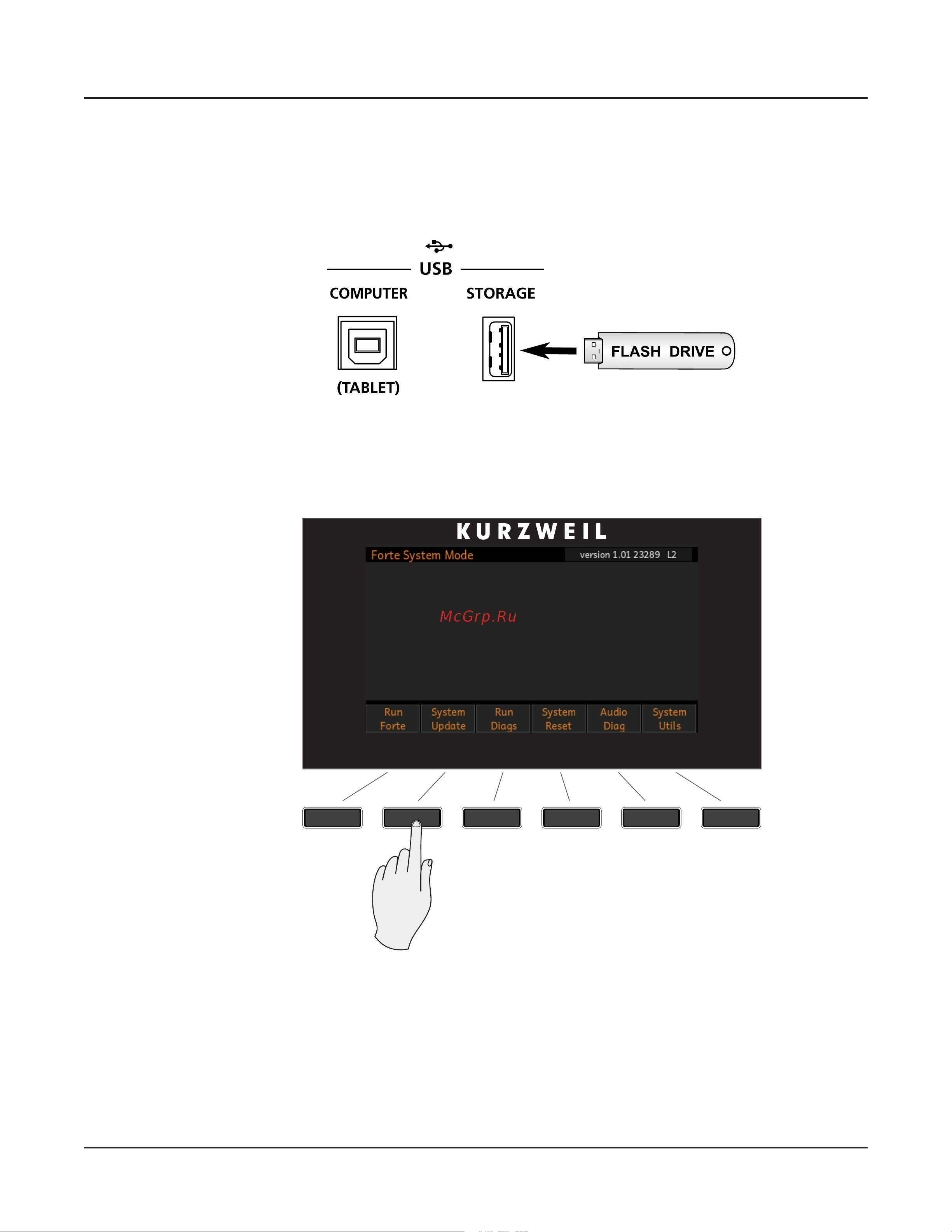 Kurzweil FORTE [188/244] Install using a usb flash drive