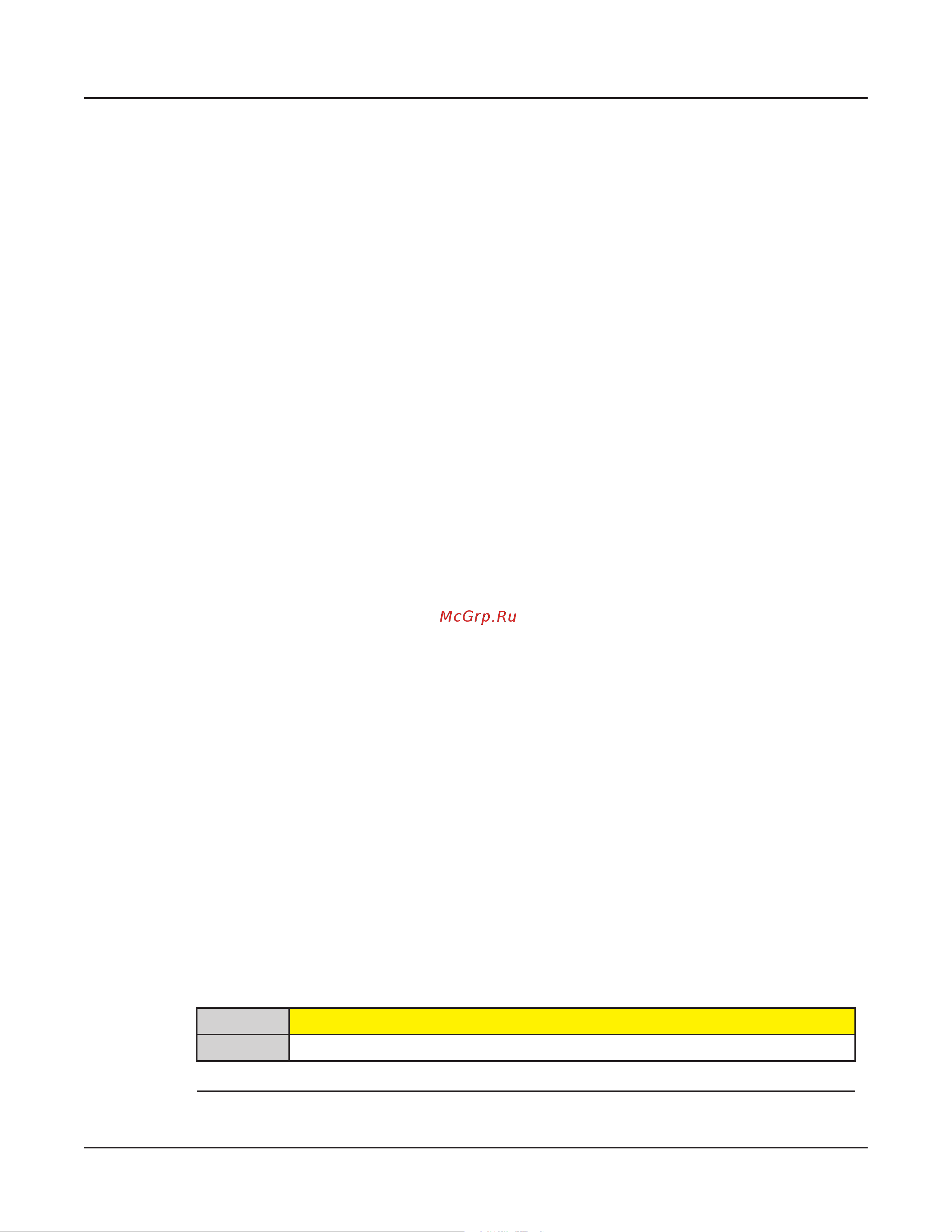 Kurzweil FORTE [201/244] Troubleshooting
