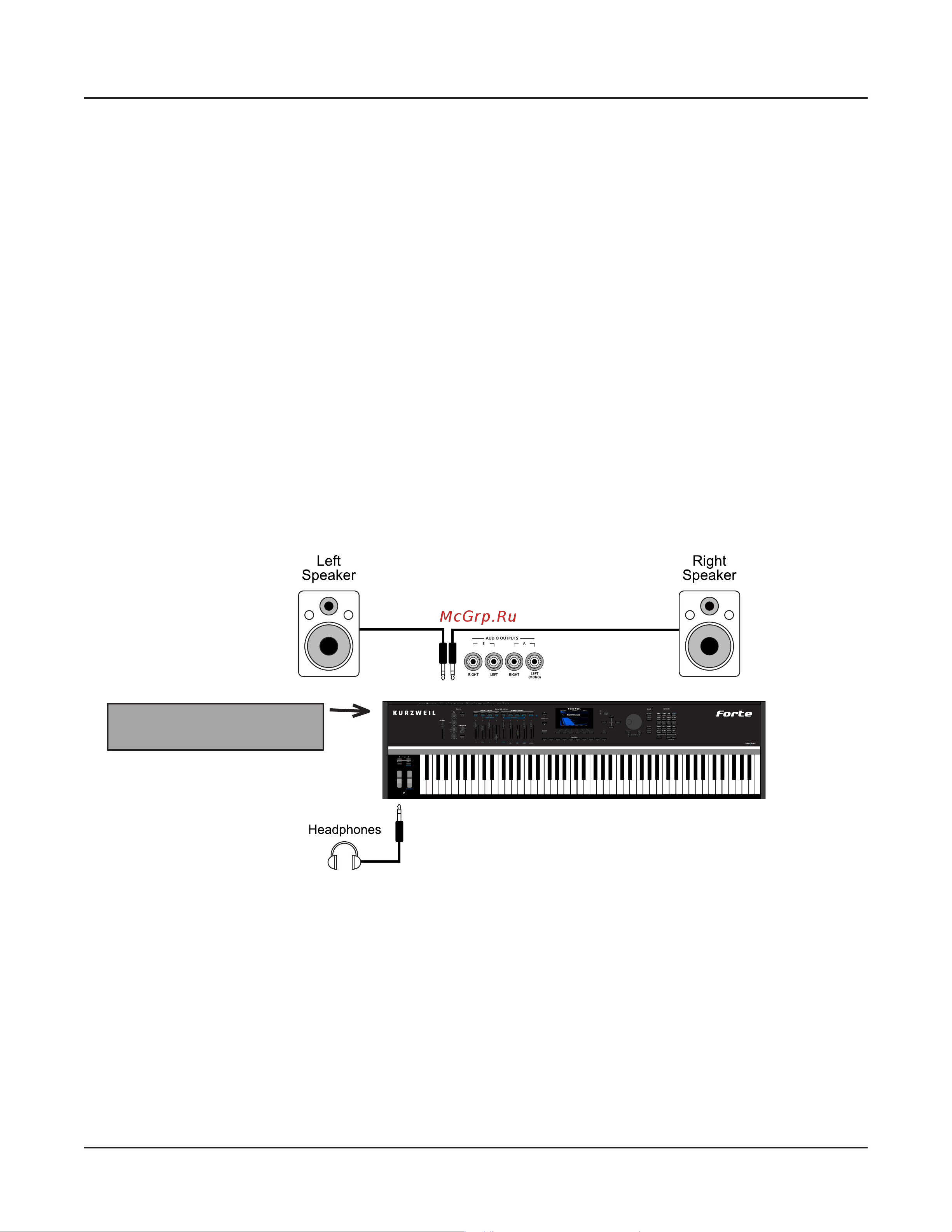 Kurzweil FORTE [30/244] Connecting to your audio system