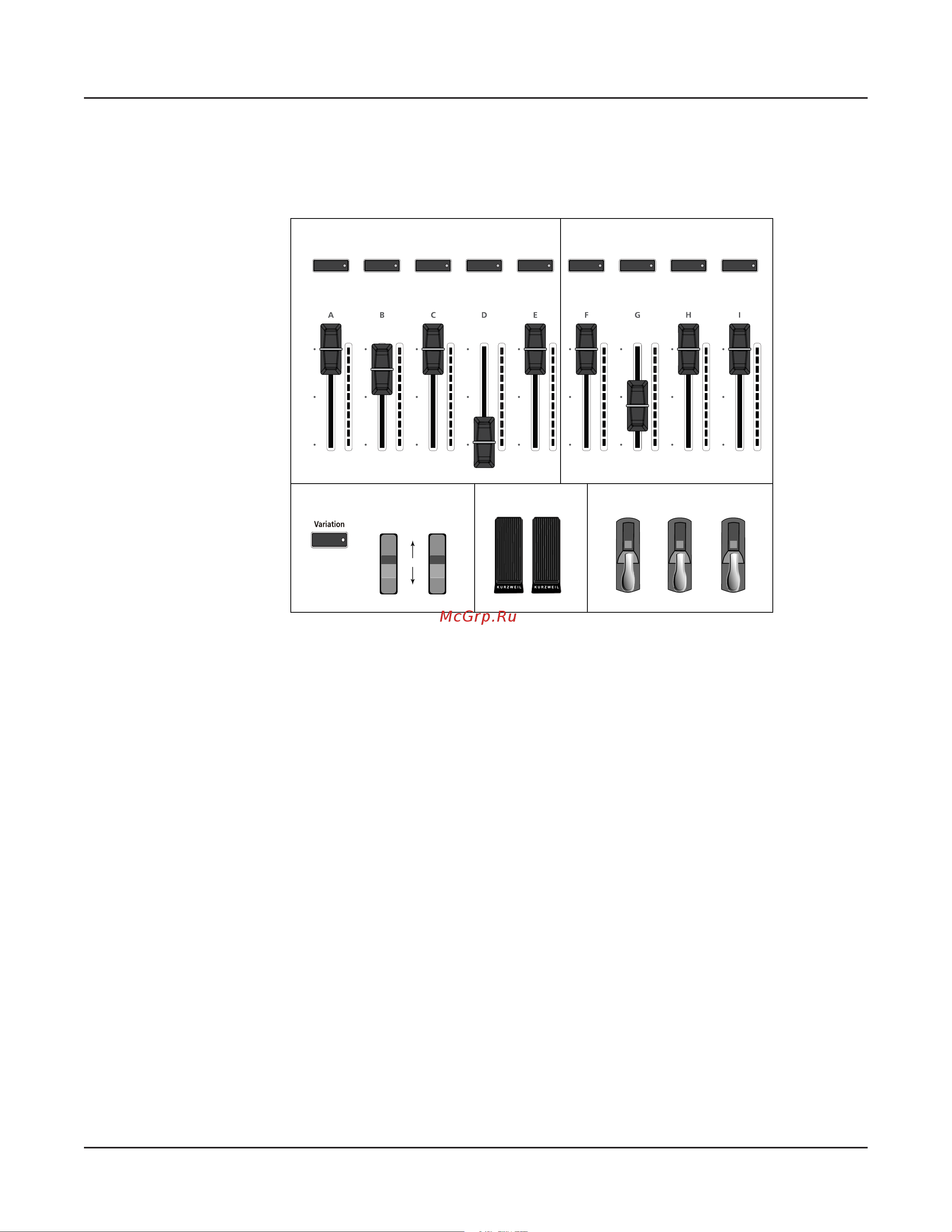 Kurzweil FORTE [41/244] Real time control