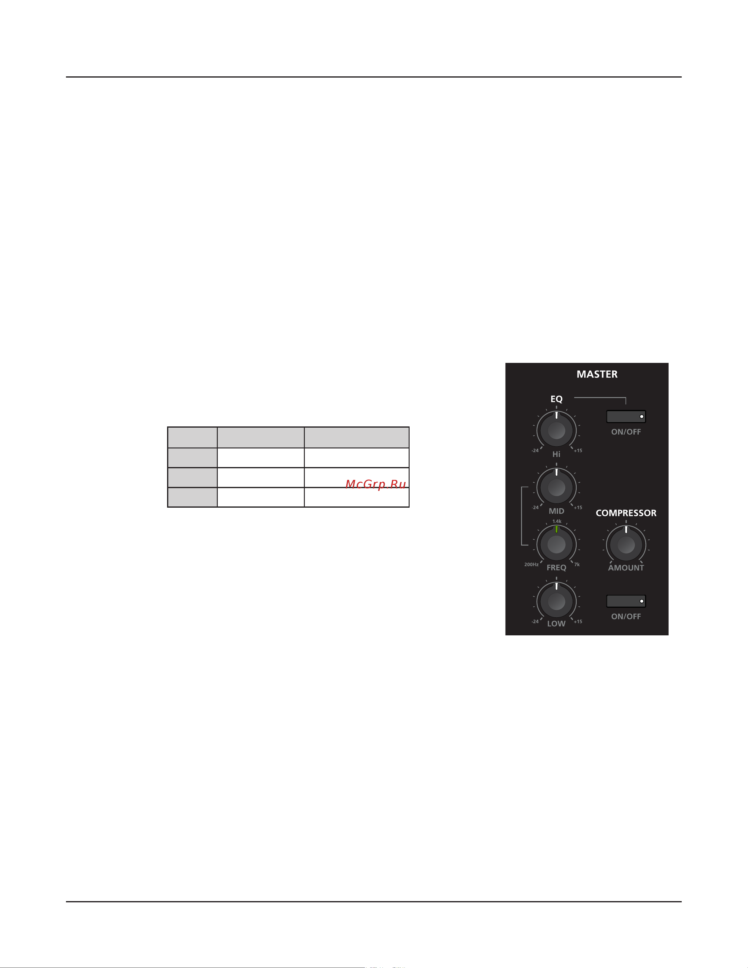 Kurzweil FORTE [45/244] Master eq compressor