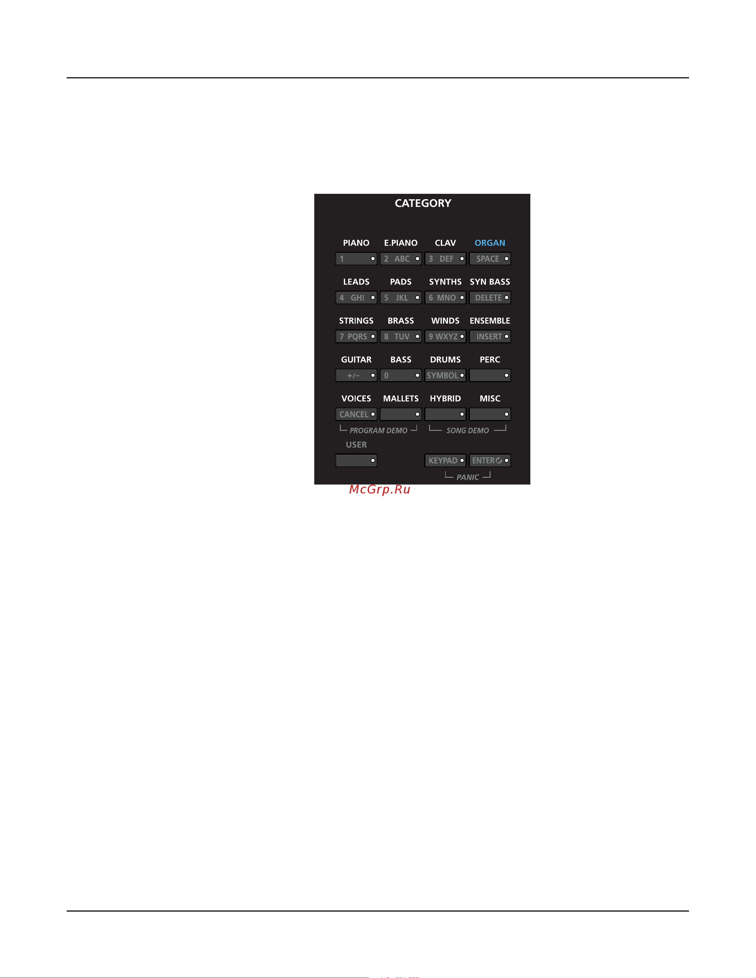 Kurzweil FORTE [52/244] Category keypad