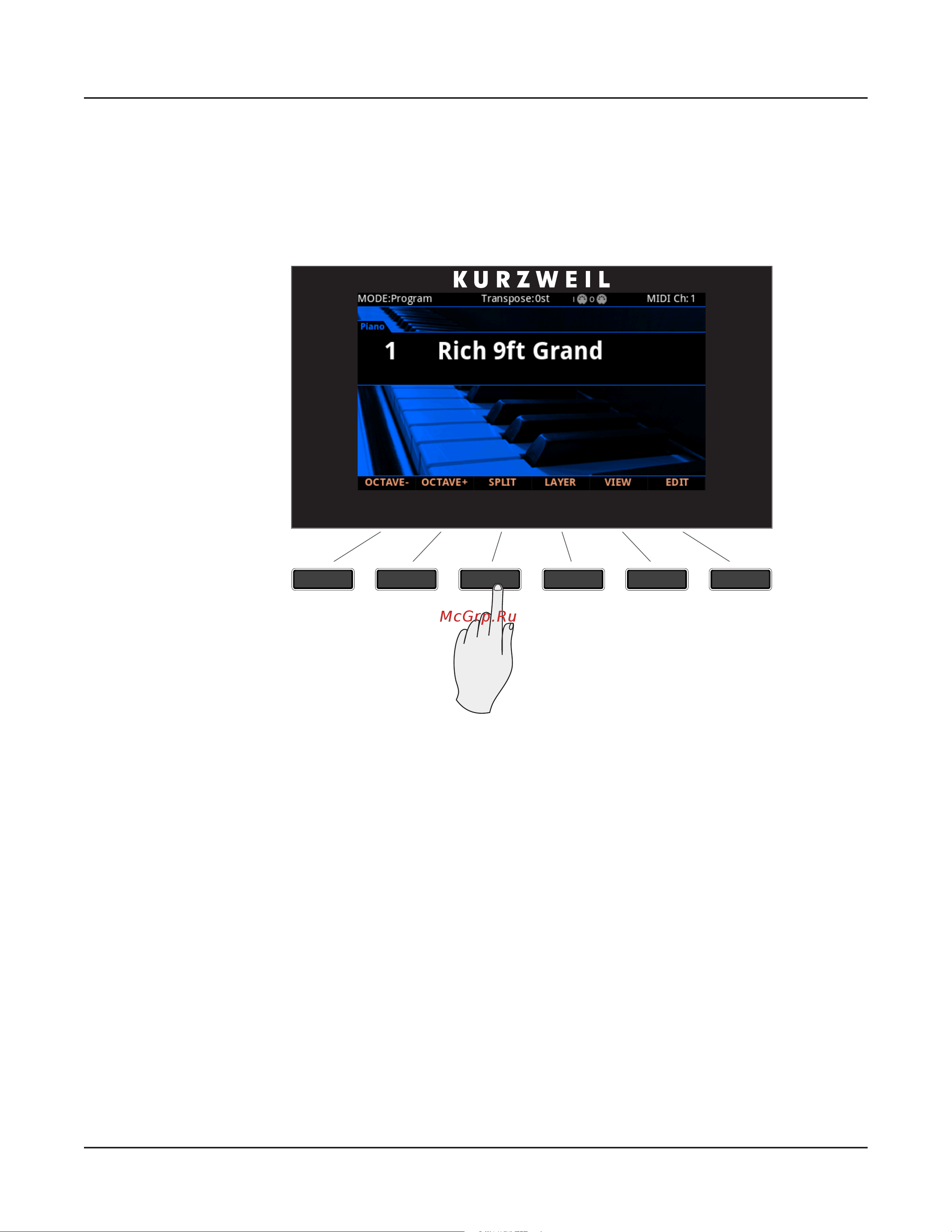 Kurzweil FORTE [78/244] The split function