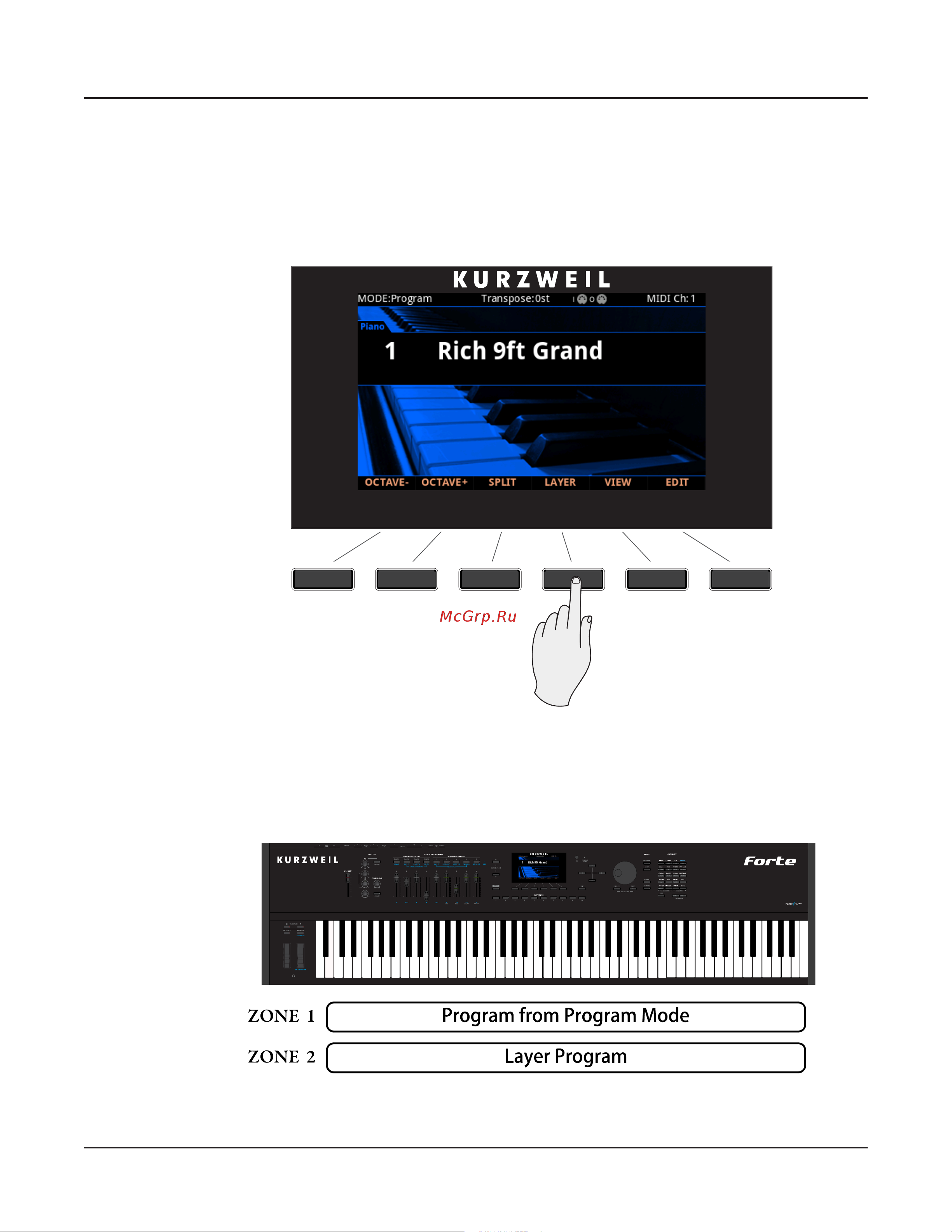 Kurzweil FORTE [81/244] The layer function