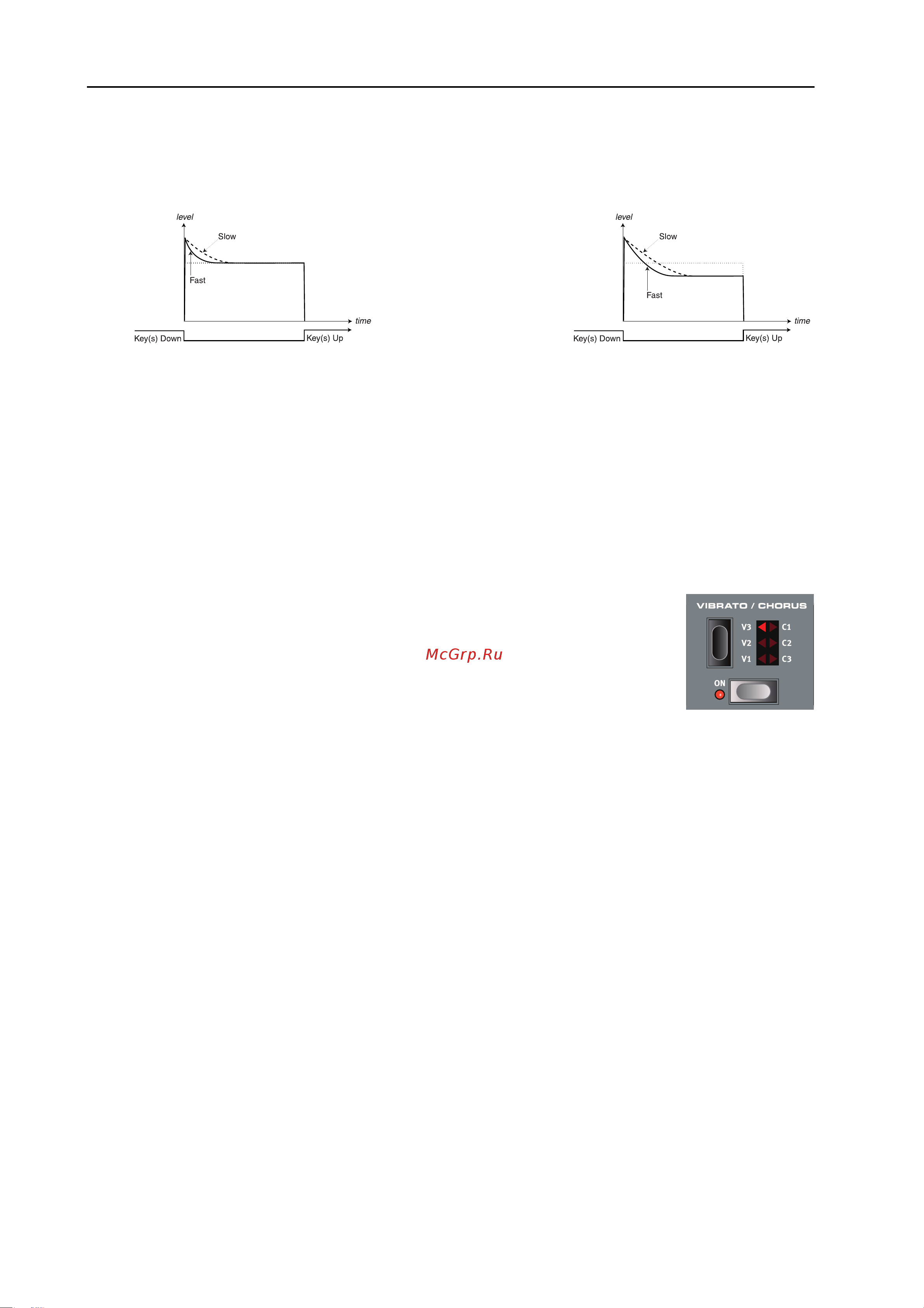 CLAVIA DMI AB CLAVIA NORD Stage 2 EX HP76 [28/101] Page 26
