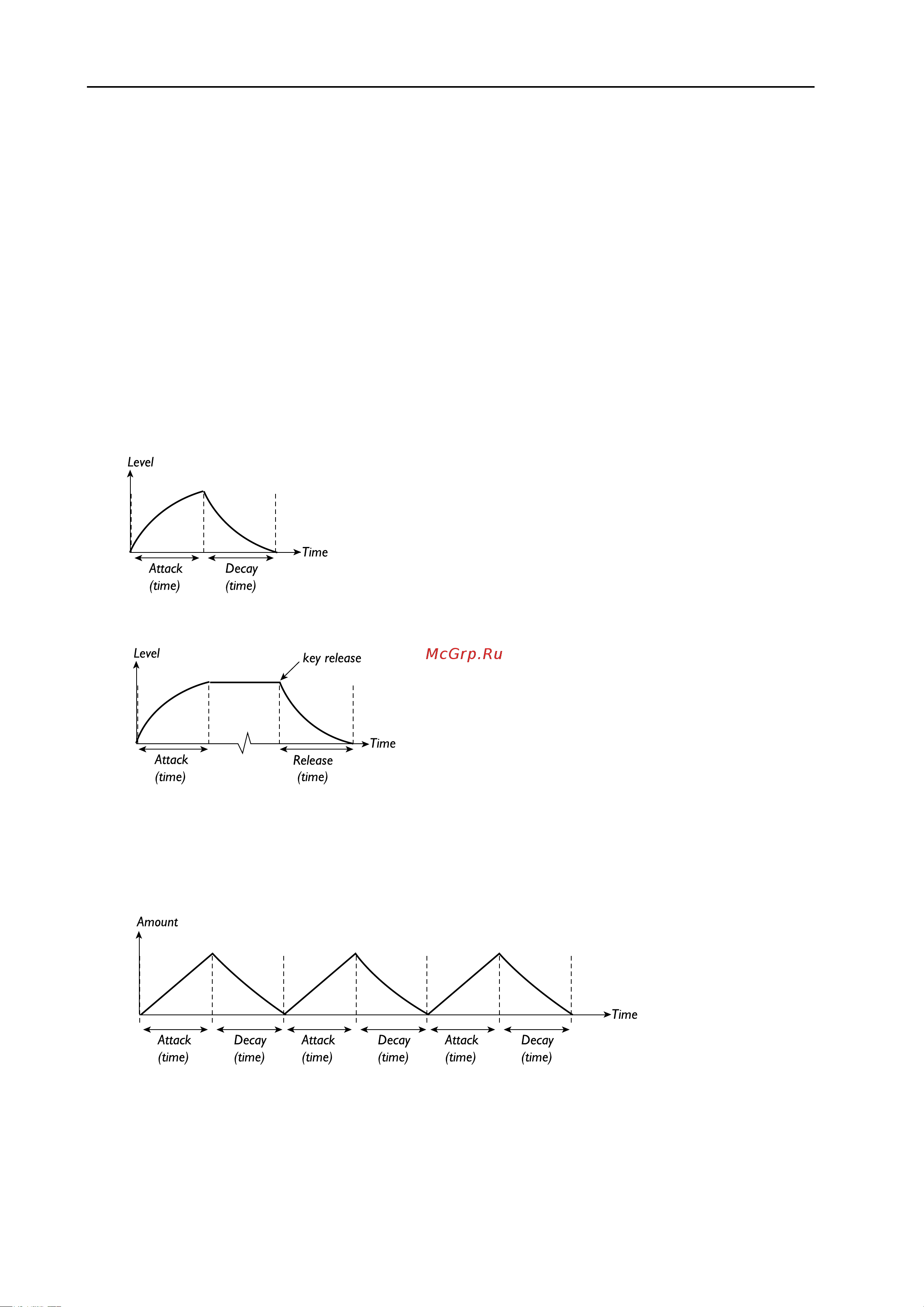 CLAVIA DMI AB CLAVIA NORD Stage 2 EX HP76 [44/101] Page 42