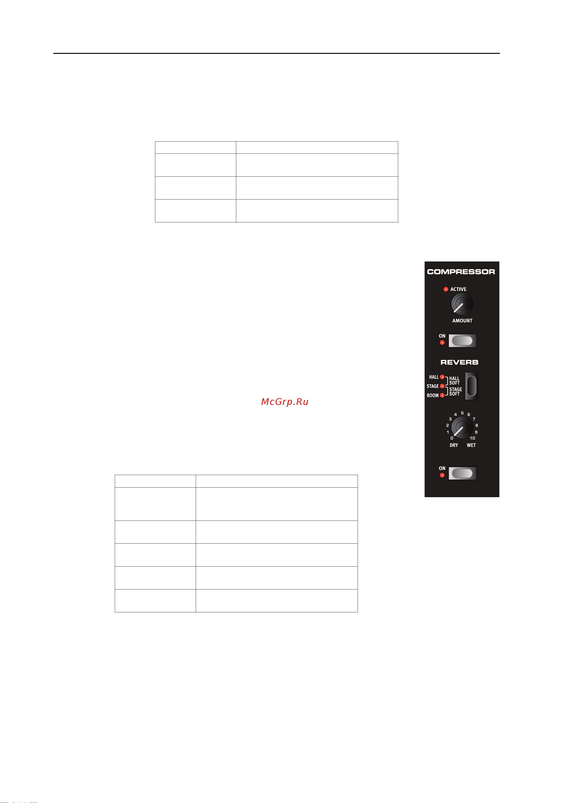 CLAVIA DMI AB CLAVIA NORD Stage 2 EX HP76 [56/101] Global effects