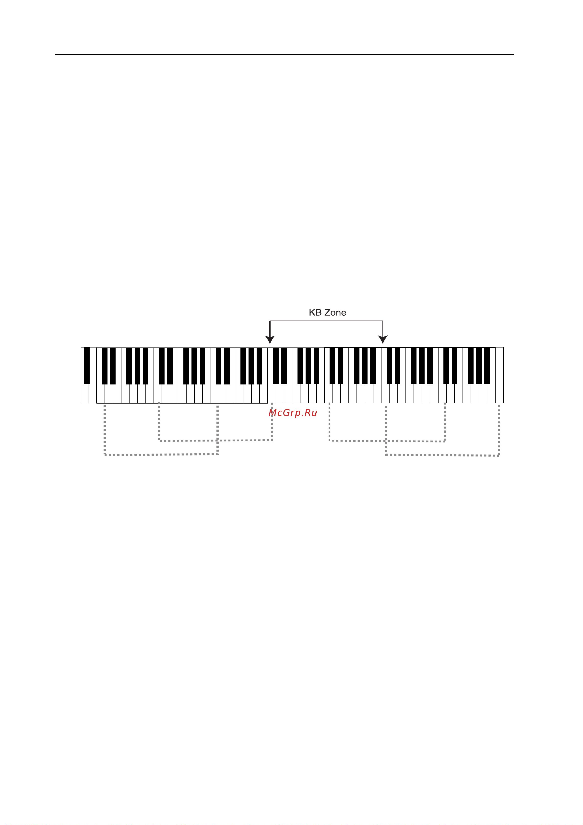 CLAVIA DMI AB CLAVIA NORD Stage 2 EX HP76 [60/101] Octave shift