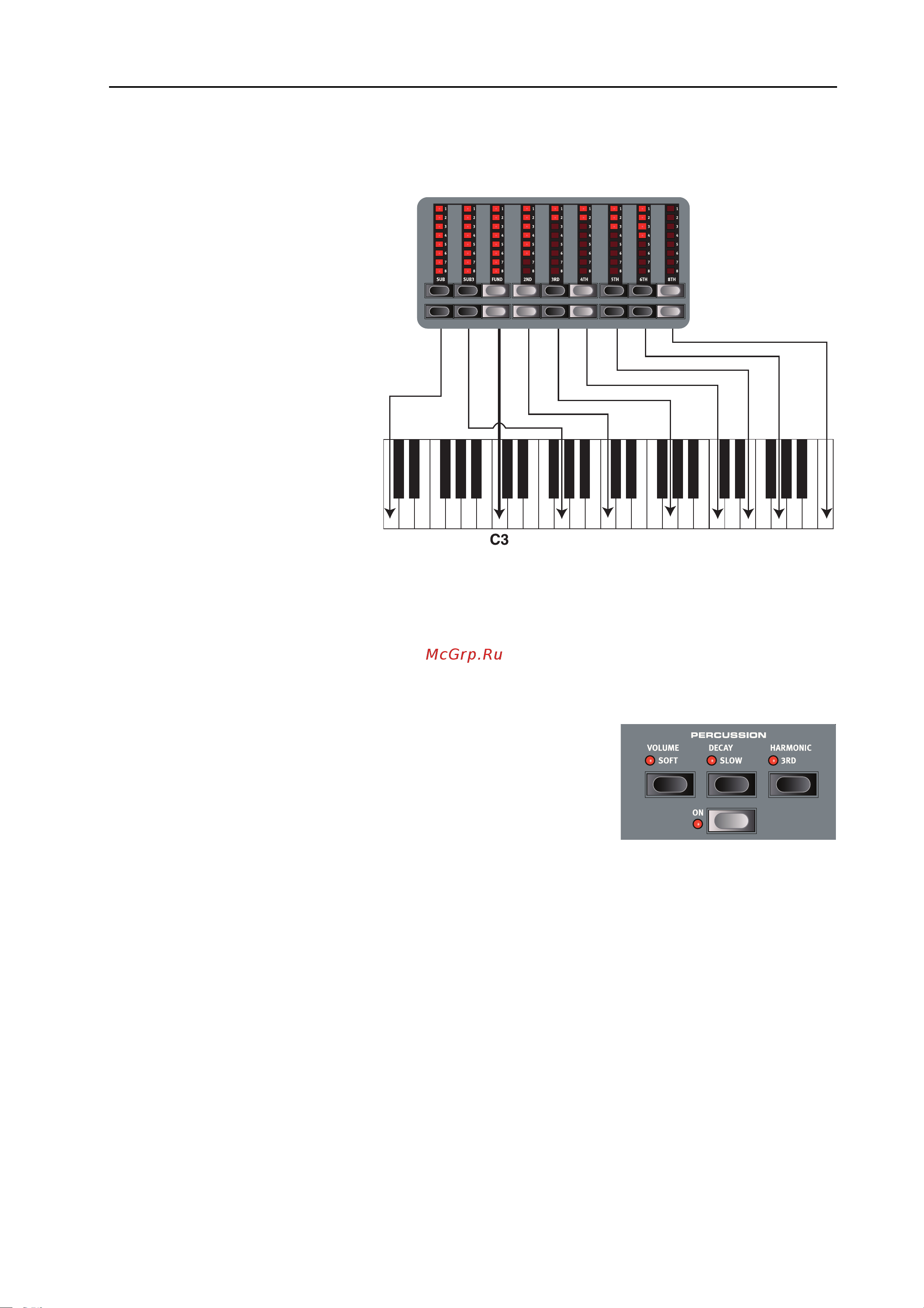 CLAVIA DMI AB CLAVIA NORD Stage 2 EX 88 [27/101] Page 25