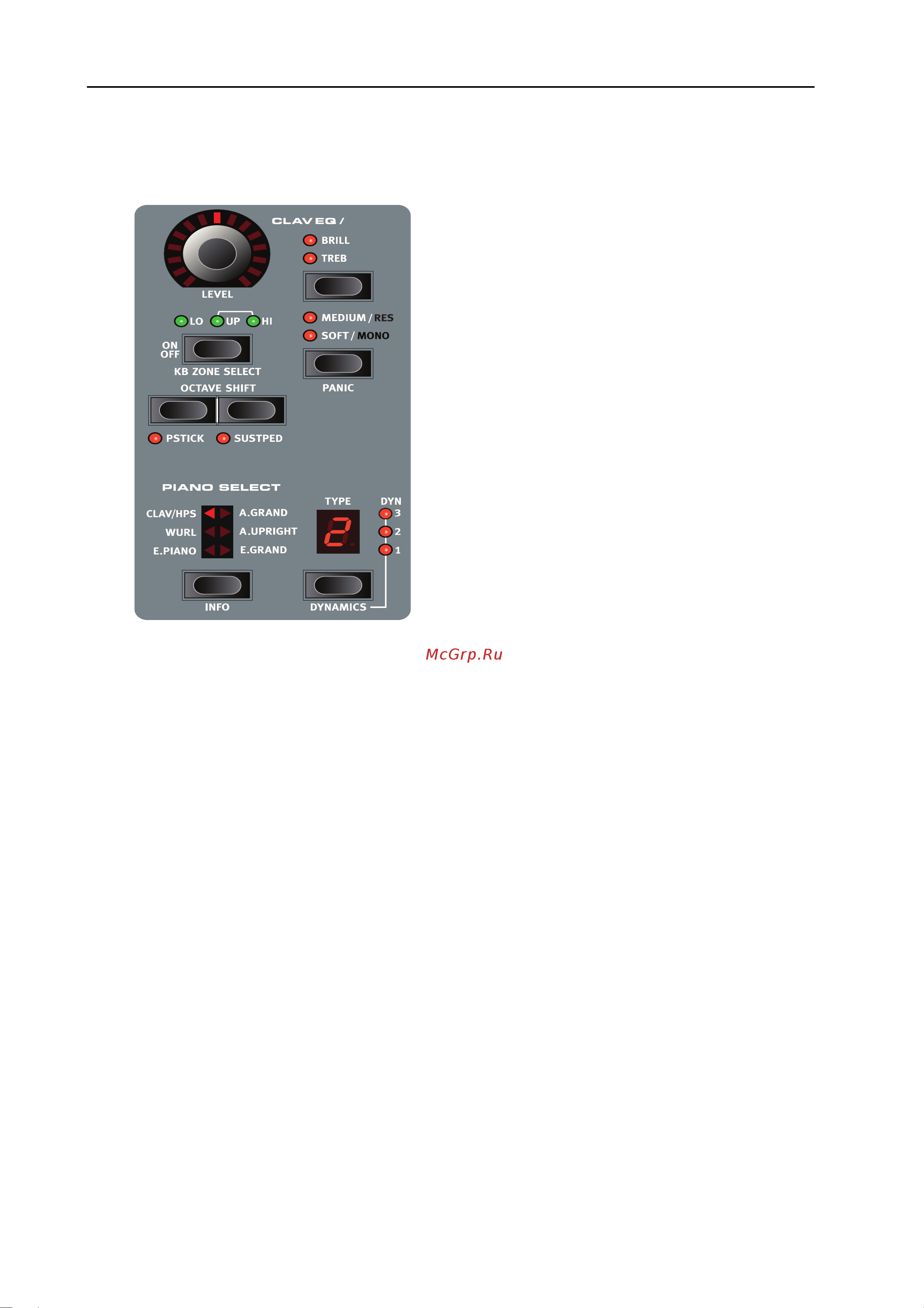 CLAVIA DMI AB CLAVIA NORD Stage 2 EX 88 [32/101] The piano section