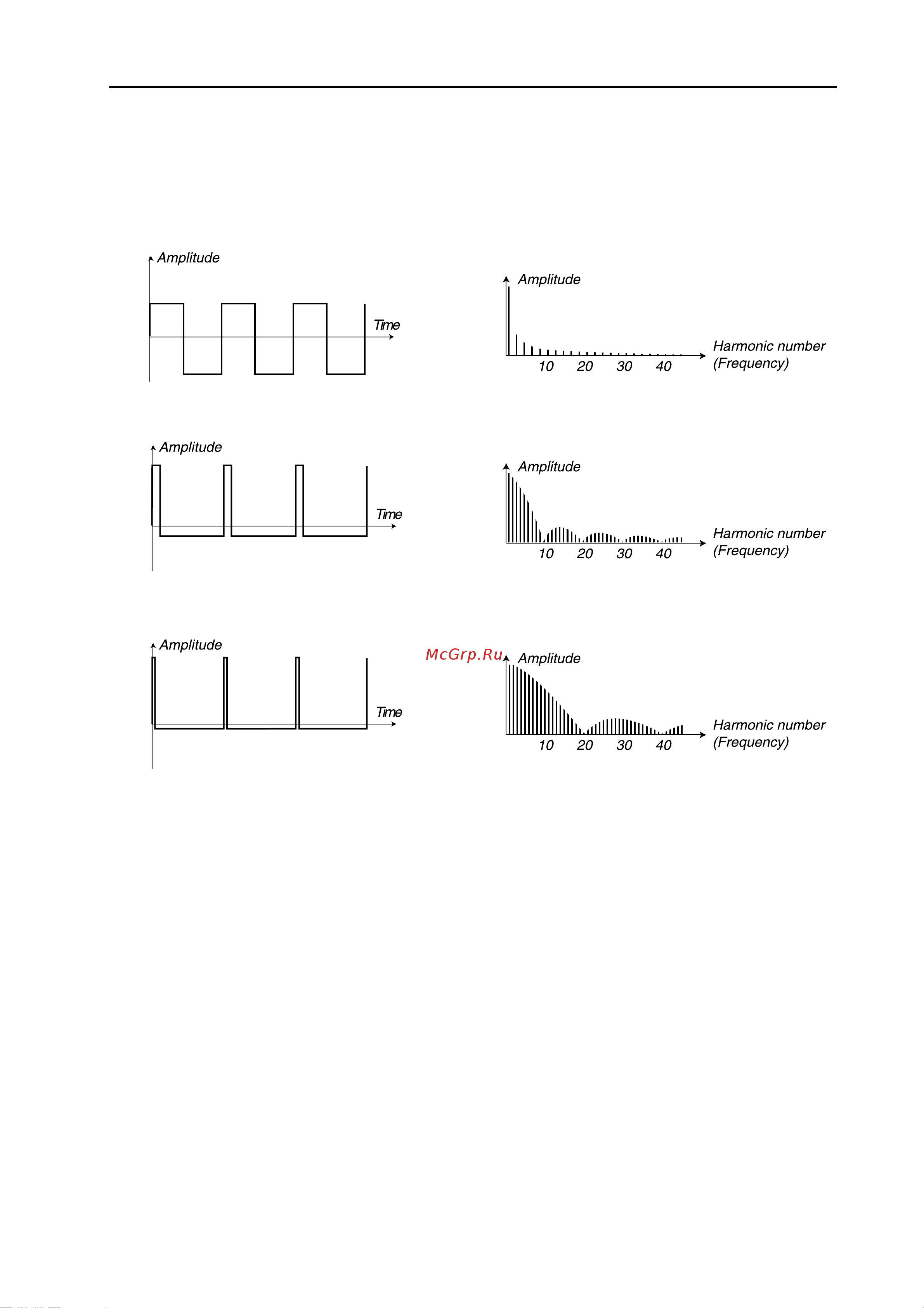 CLAVIA DMI AB CLAVIA NORD Stage 2 EX 88 [39/101] Page 37
