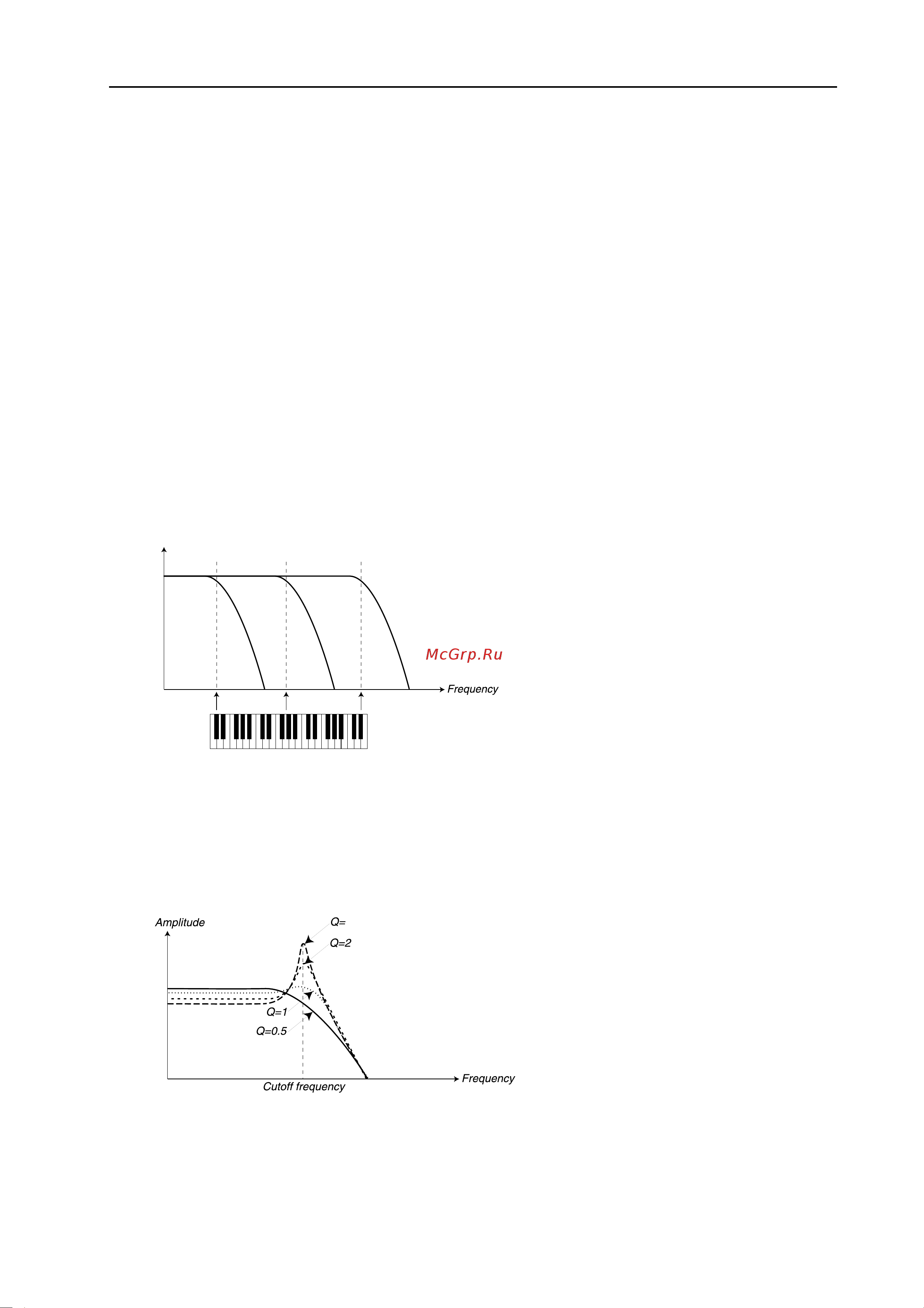 CLAVIA DMI AB CLAVIA NORD Stage 2 EX 88 [47/101] Page 45