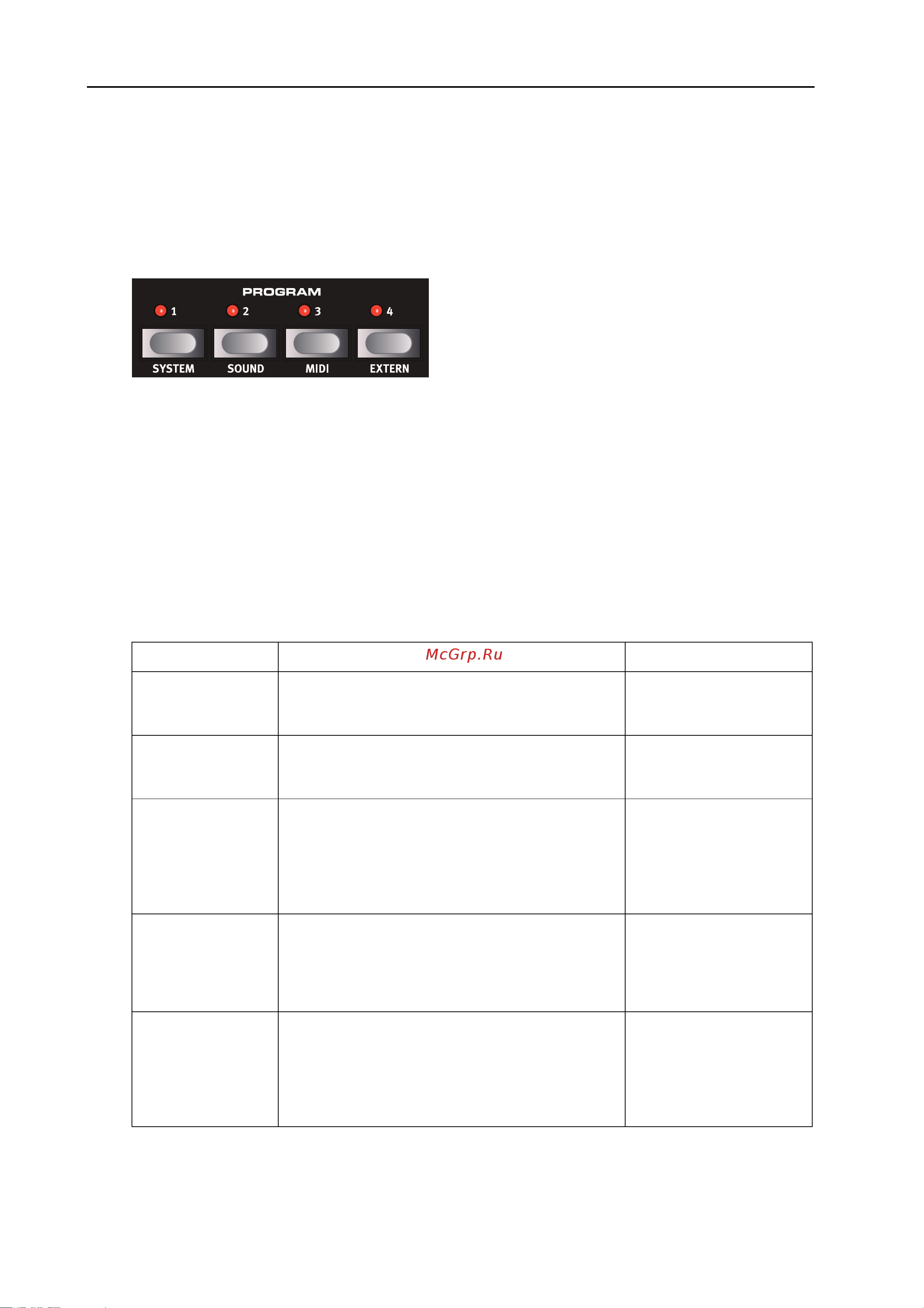 CLAVIA DMI AB CLAVIA NORD Stage 2 EX 88 [68/101] System menu