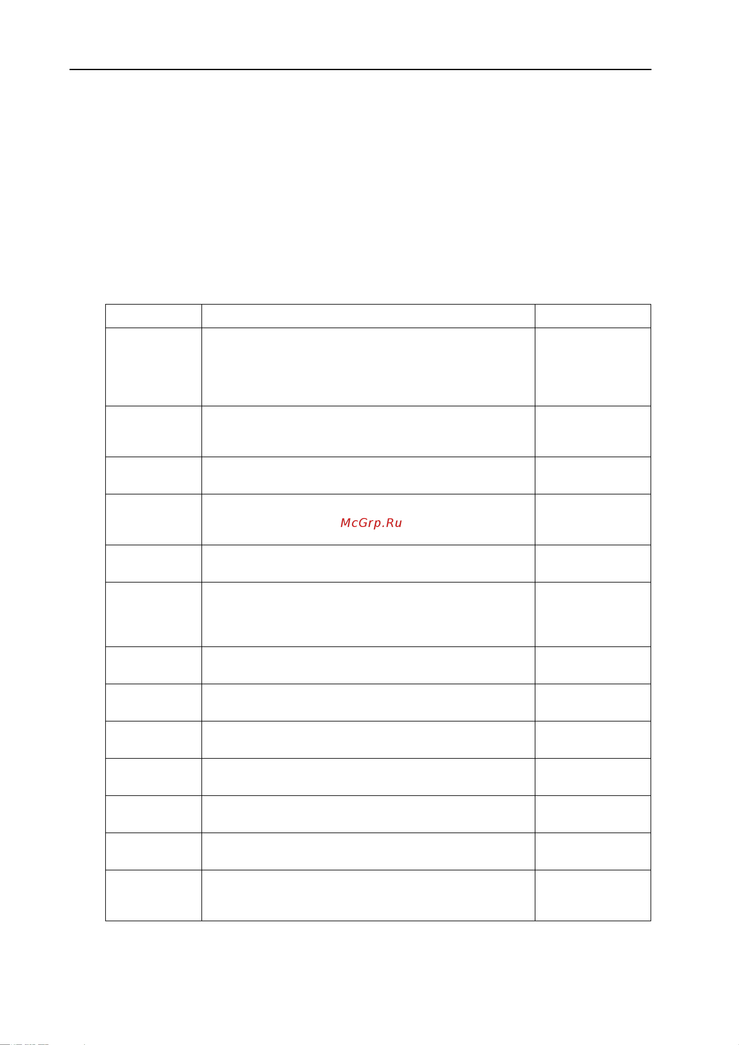 CLAVIA DMI AB CLAVIA NORD Stage 2 EX 88 [72/101] Extern menu