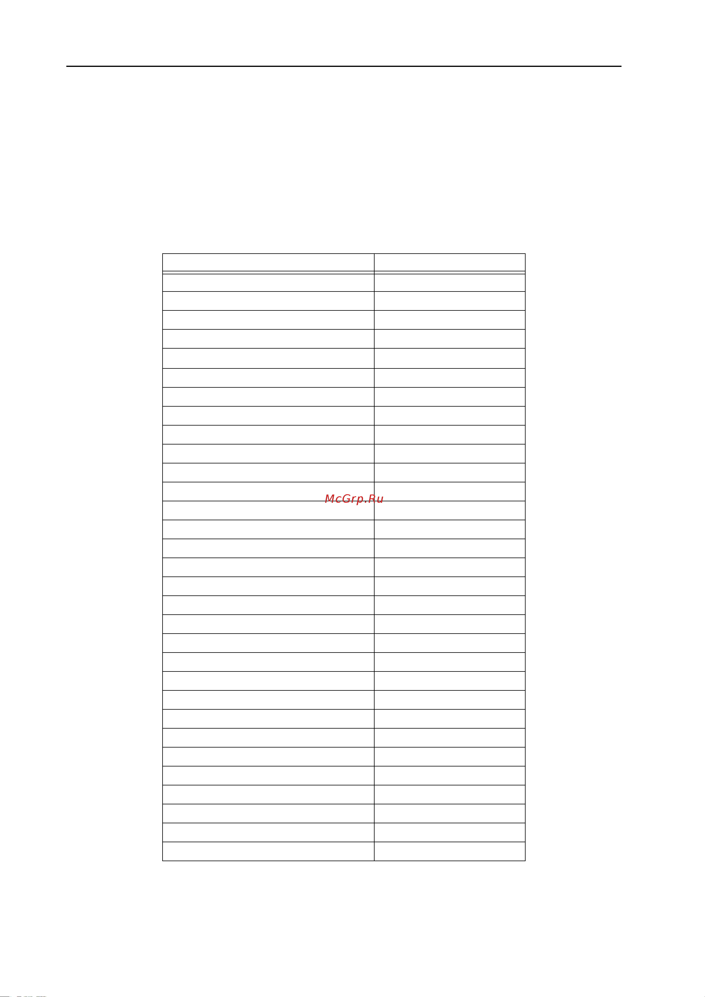 CLAVIA DMI AB CLAVIA NORD Stage 2 EX 88 [92/101] Implementation