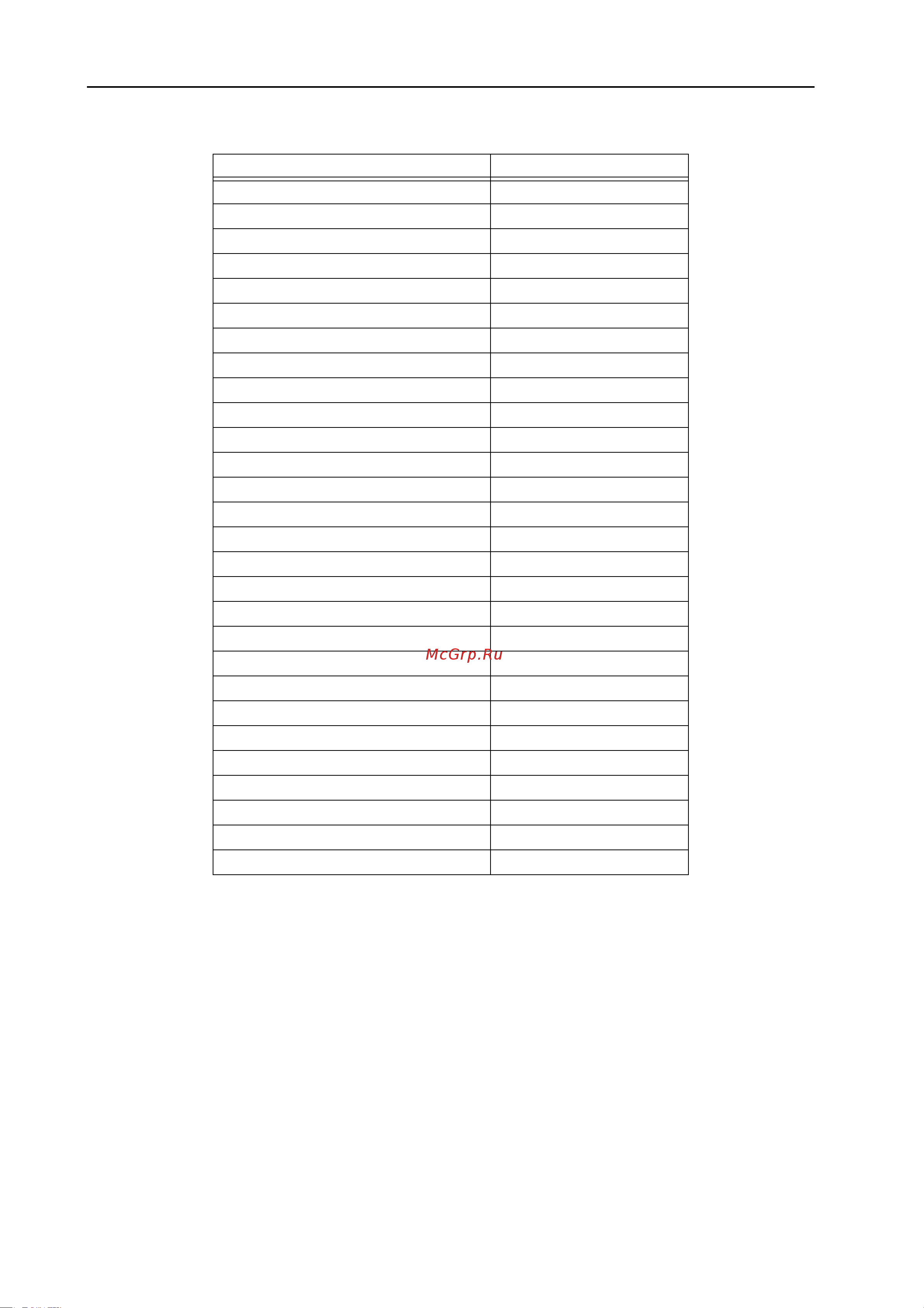 CLAVIA DMI AB CLAVIA NORD Stage 2 EX 88 [94/101] Page 92