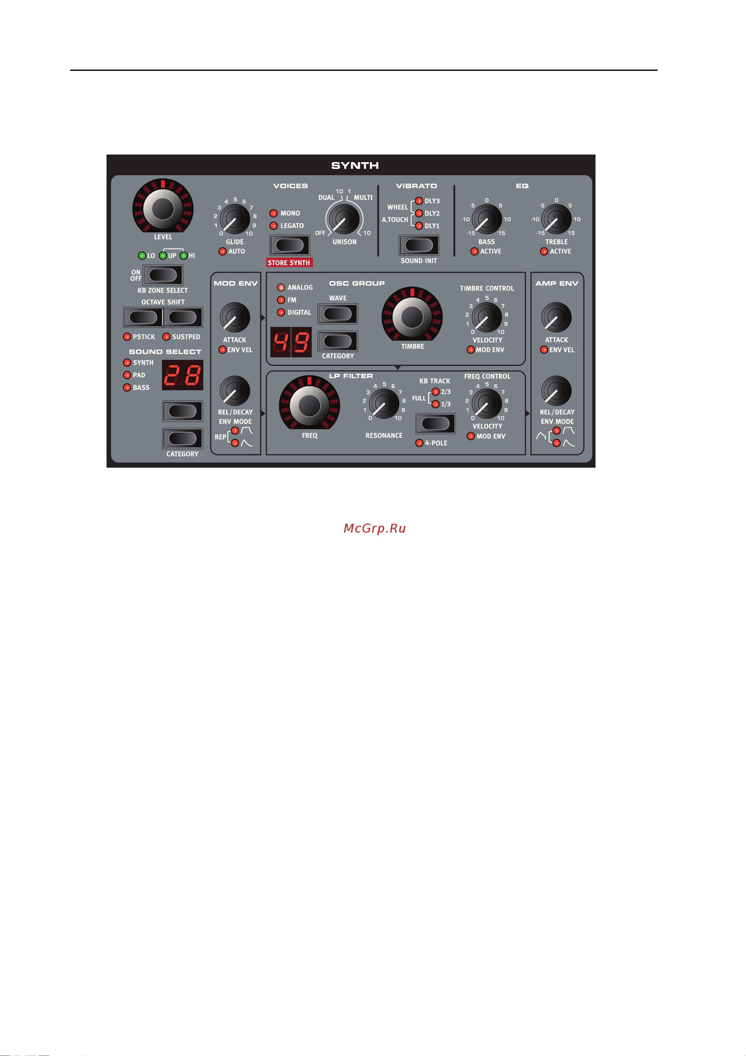 CLAVIA DMI AB CLAVIA NORD Stage 2 EX Compact [36/101] The synth section