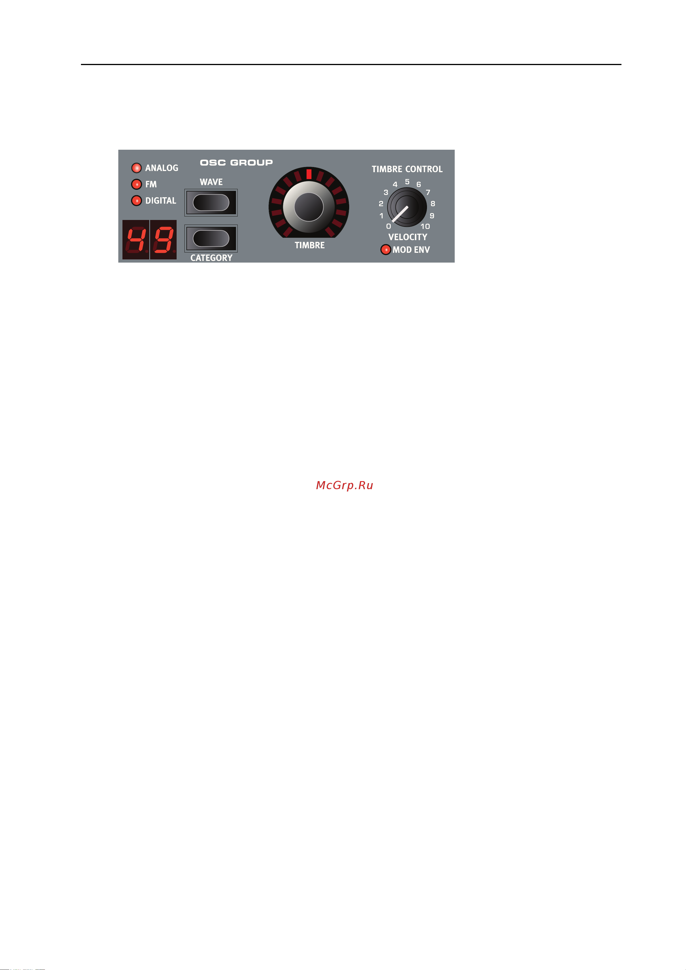 CLAVIA DMI AB CLAVIA NORD Stage 2 EX Compact [37/101] Osc group