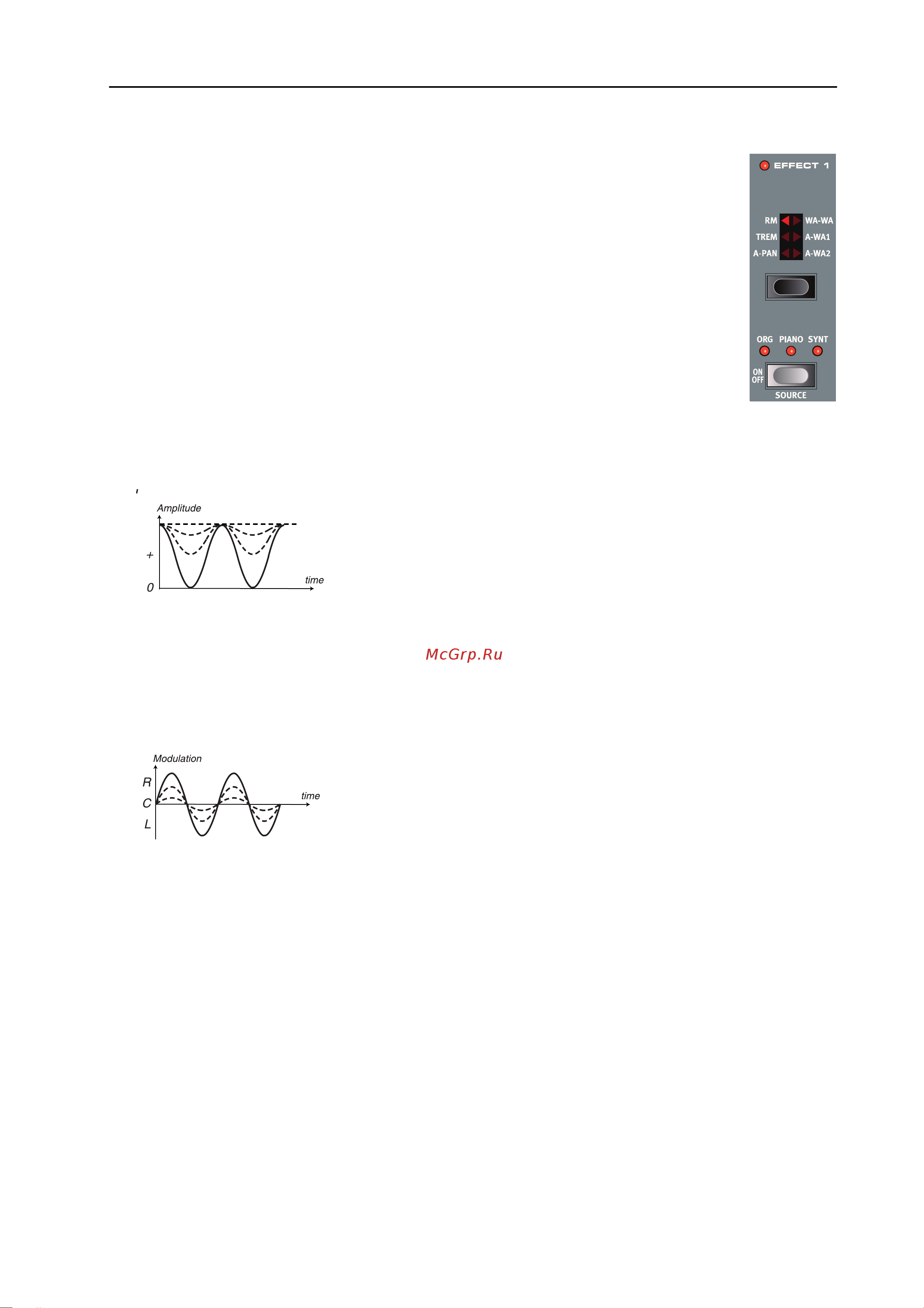 CLAVIA DMI AB CLAVIA NORD Stage 2 EX Compact [53/101] Effect 1