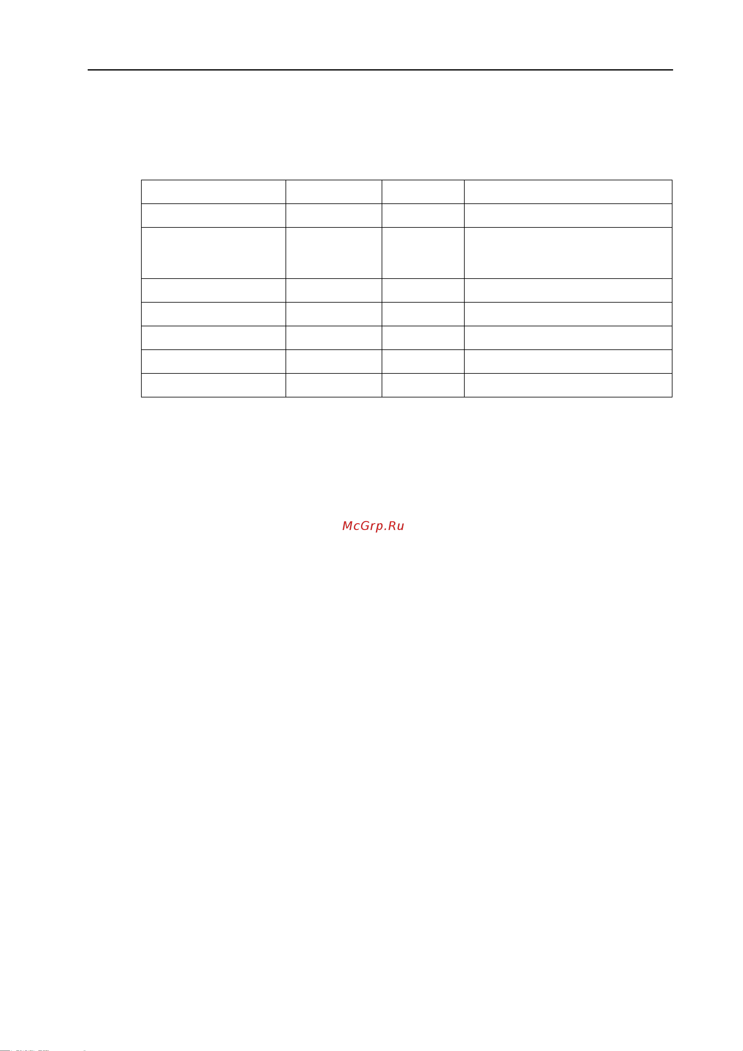 CLAVIA DMI AB CLAVIA NORD Stage 2 EX Compact [95/101] Mplementatio