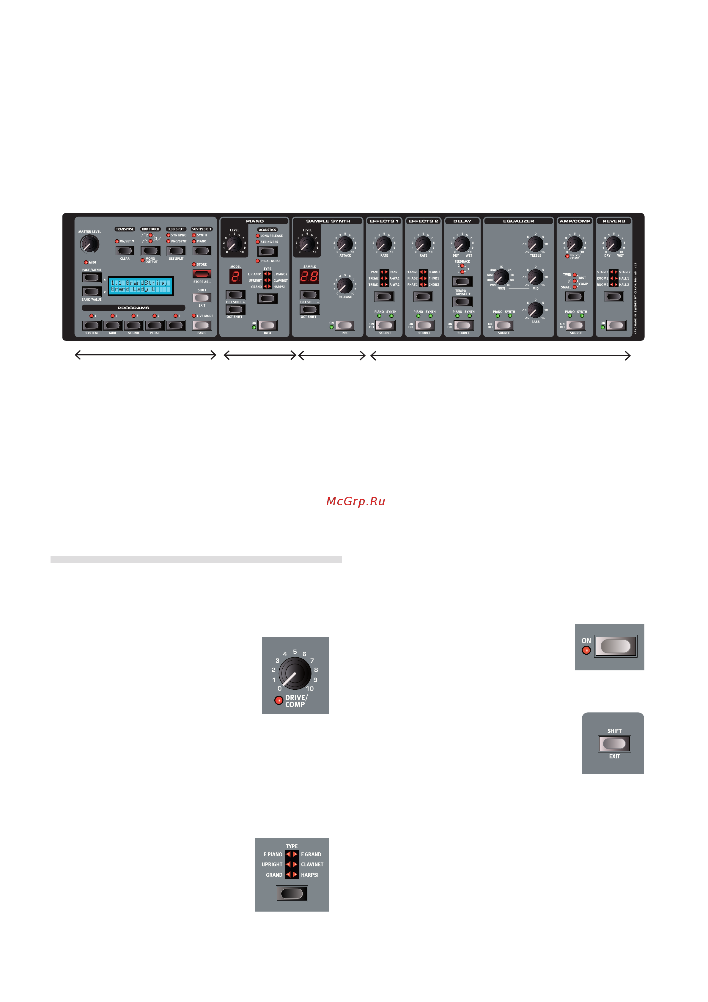 CLAVIA DMI AB CLAVIA NORD Piano 2 HP [7/27] Panel overview
