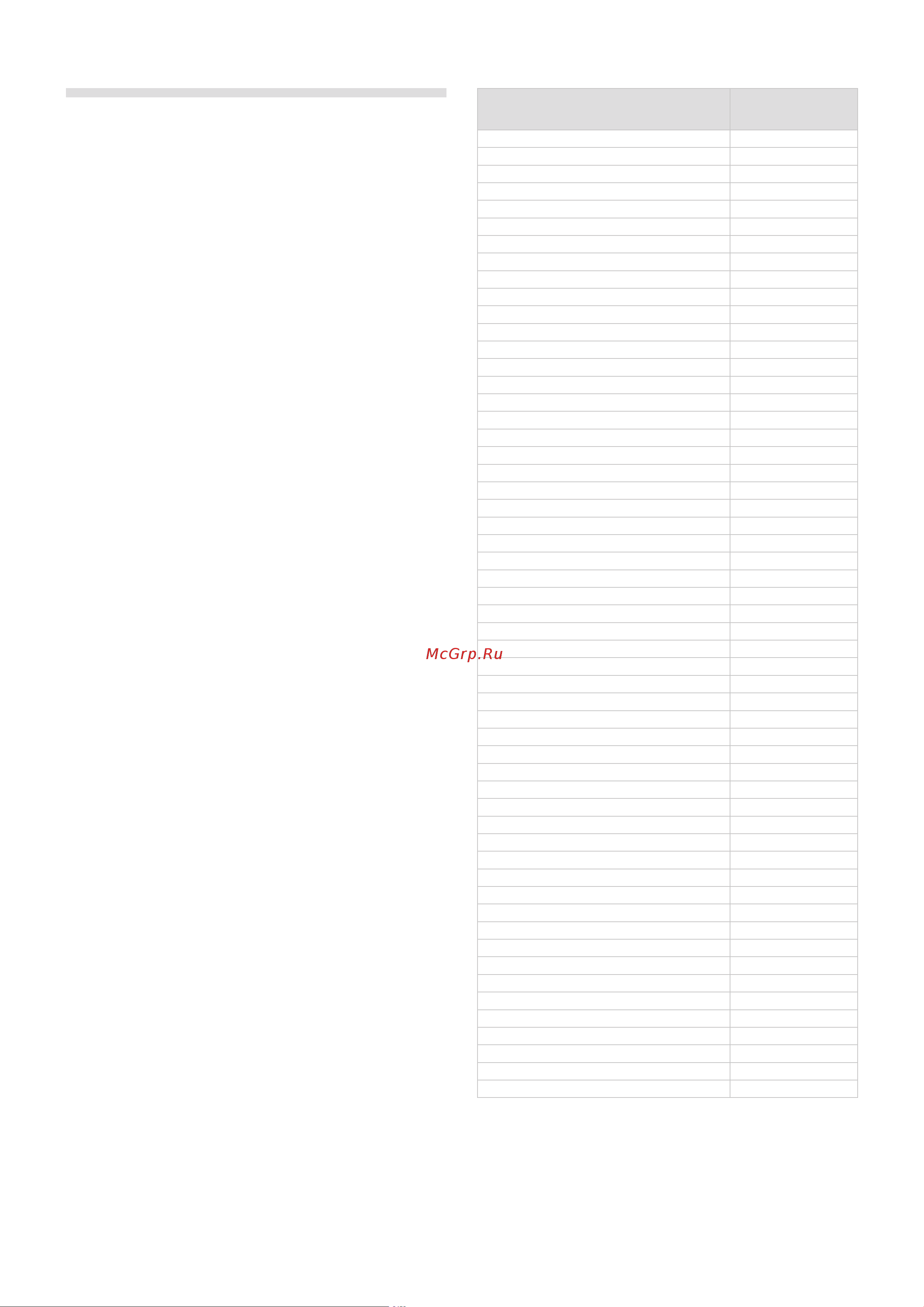 CLAVIA DMI AB CLAVIA NORD Piano 2 HA88 [23/27] Program controller dumps