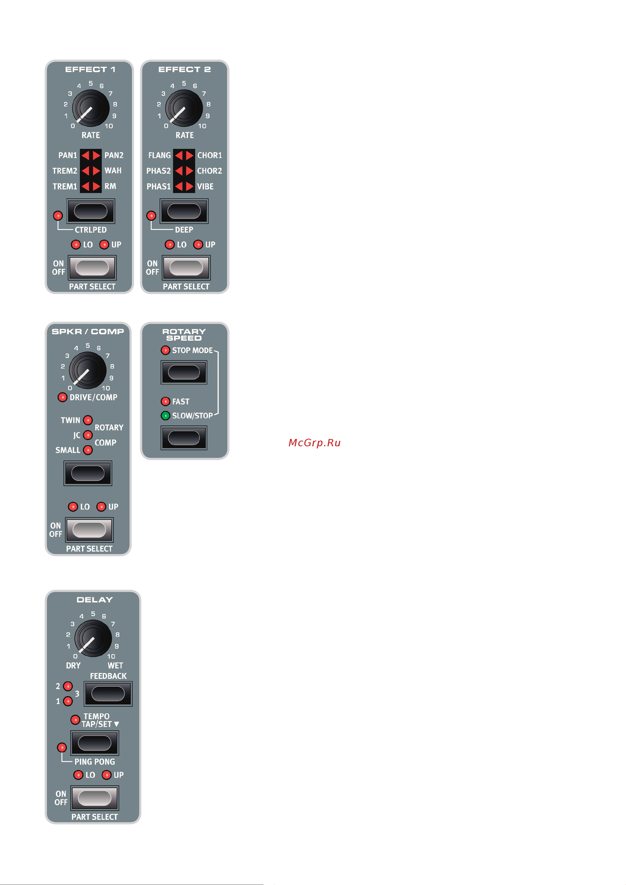 CLAVIA DMI AB CLAVIA NORD Electro 5D SW61 [10/24] Effects