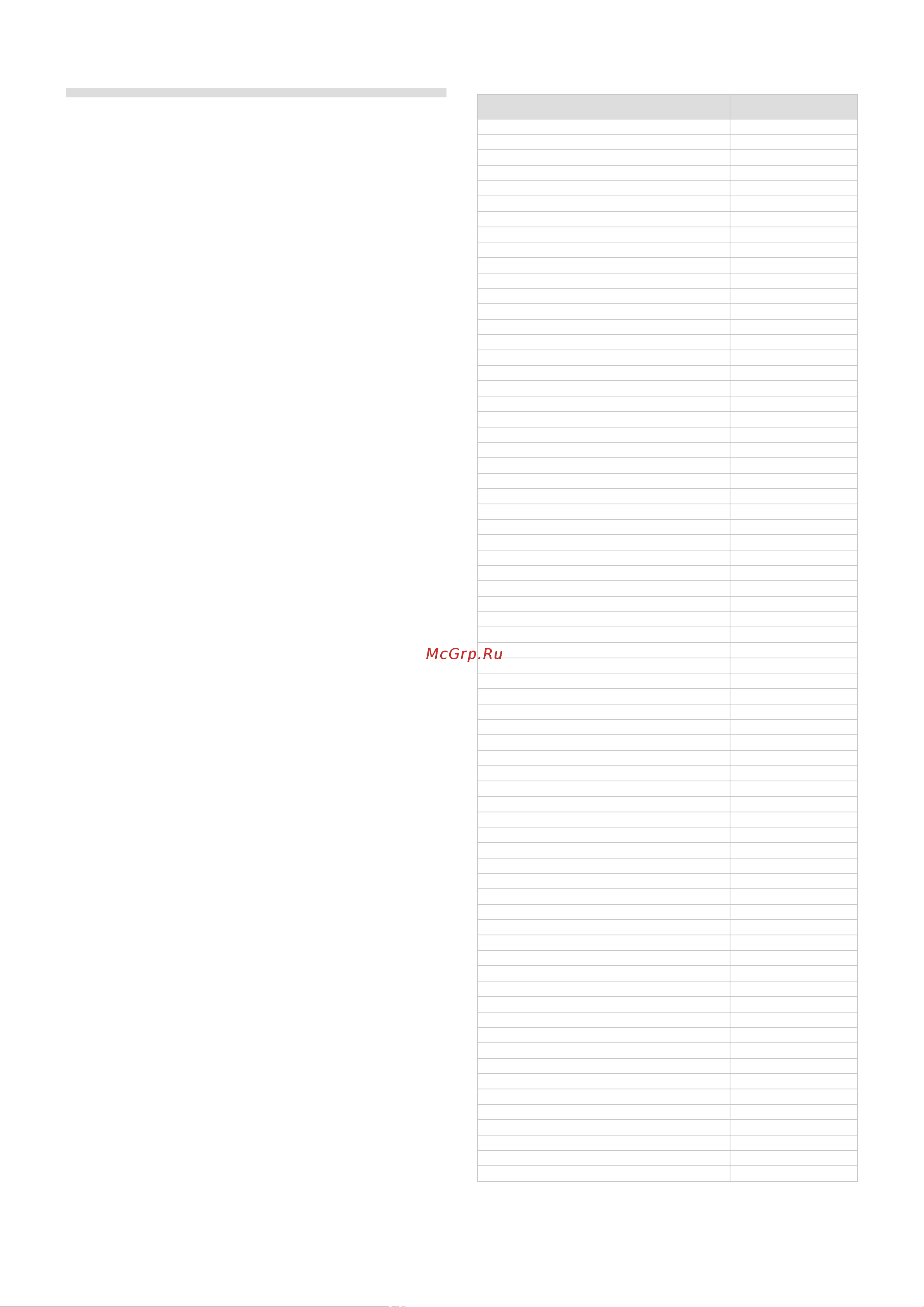 CLAVIA DMI AB CLAVIA NORD Electro 4D SW61 [22/26] Program and controller dumps