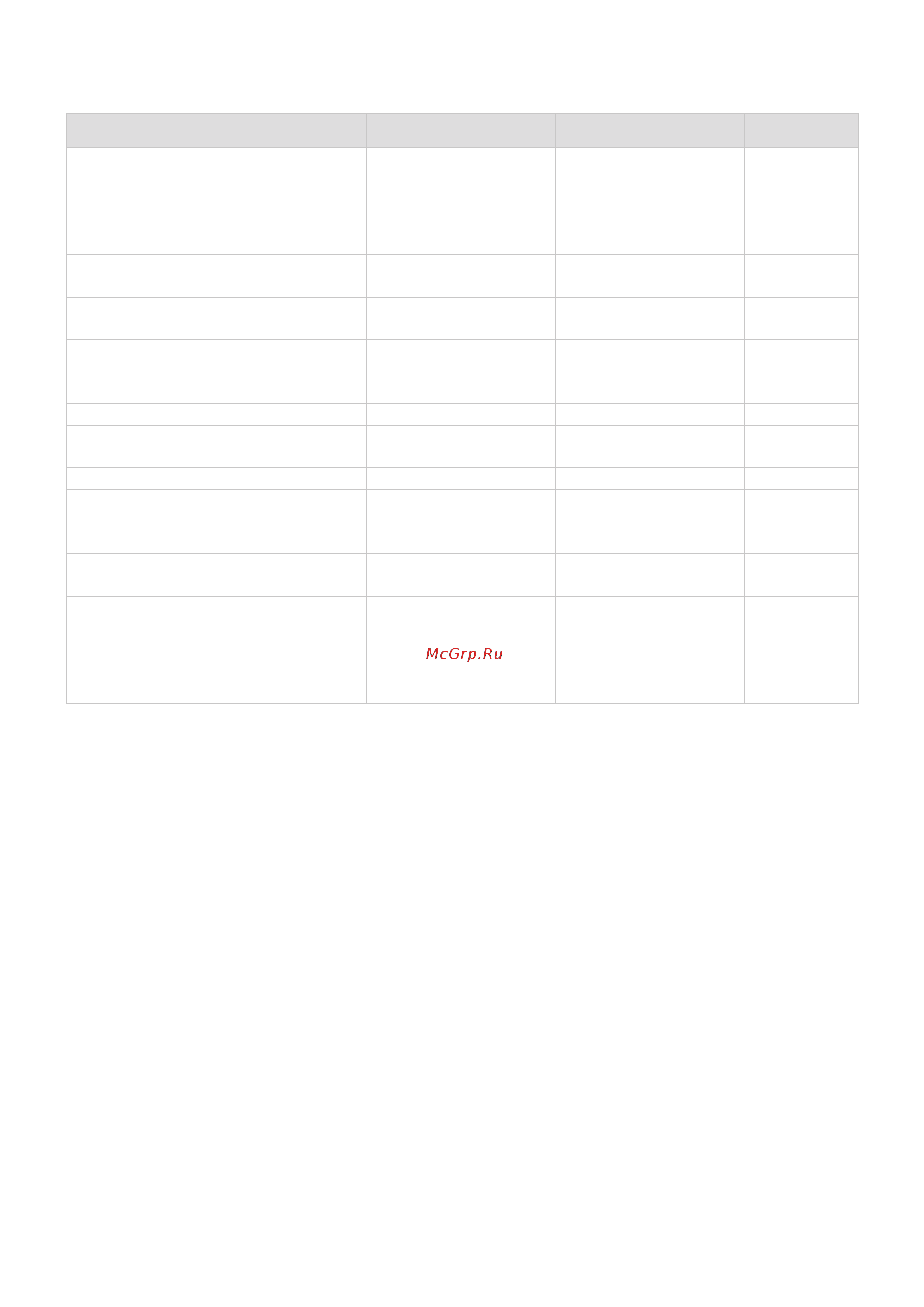 CLAVIA DMI AB CLAVIA NORD Electro 4D SW61 [23/26] Midi implementation chart