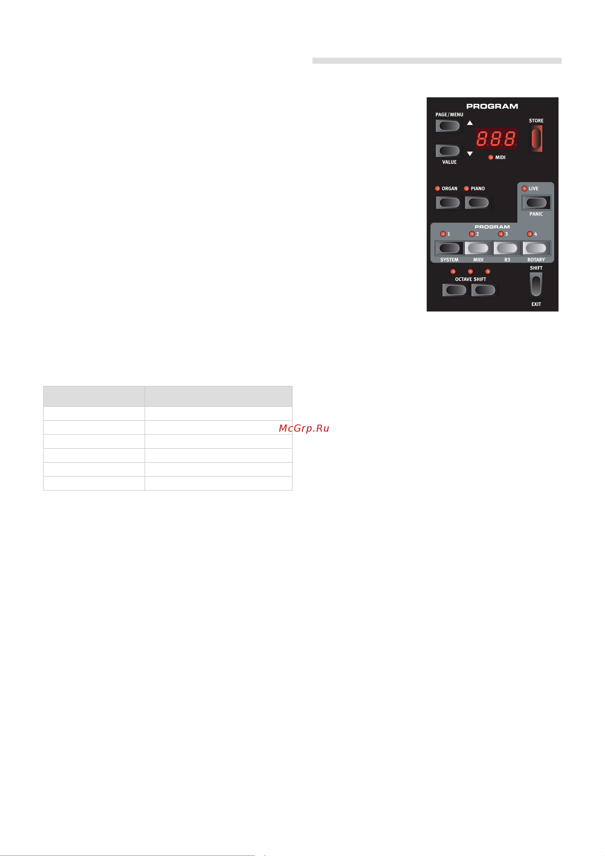 CLAVIA DMI AB CLAVIA NORD Electro 4 SW73 [14/26] Program section