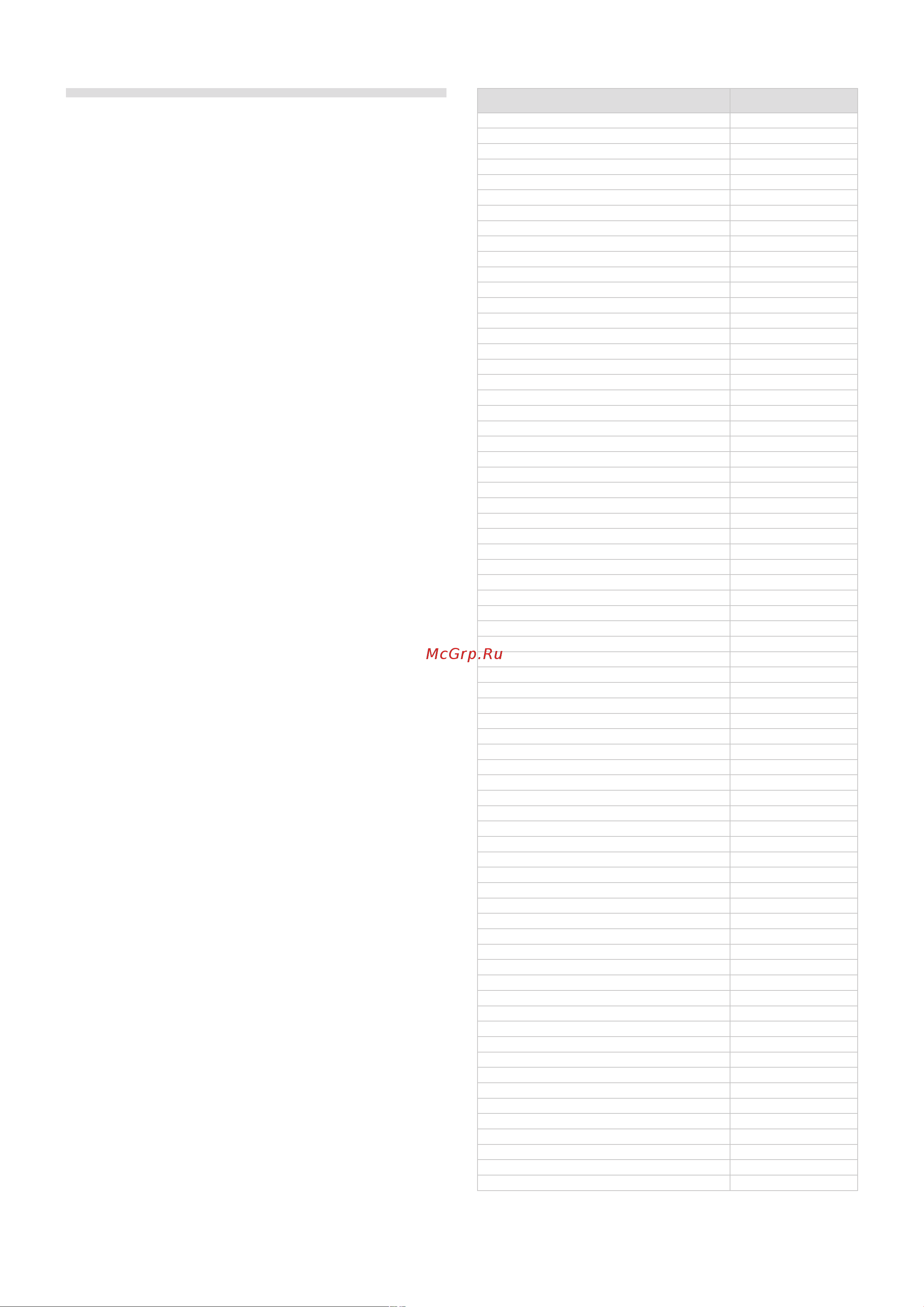 CLAVIA DMI AB CLAVIA NORD Electro 4 SW73 [22/26] Program and cc dumps