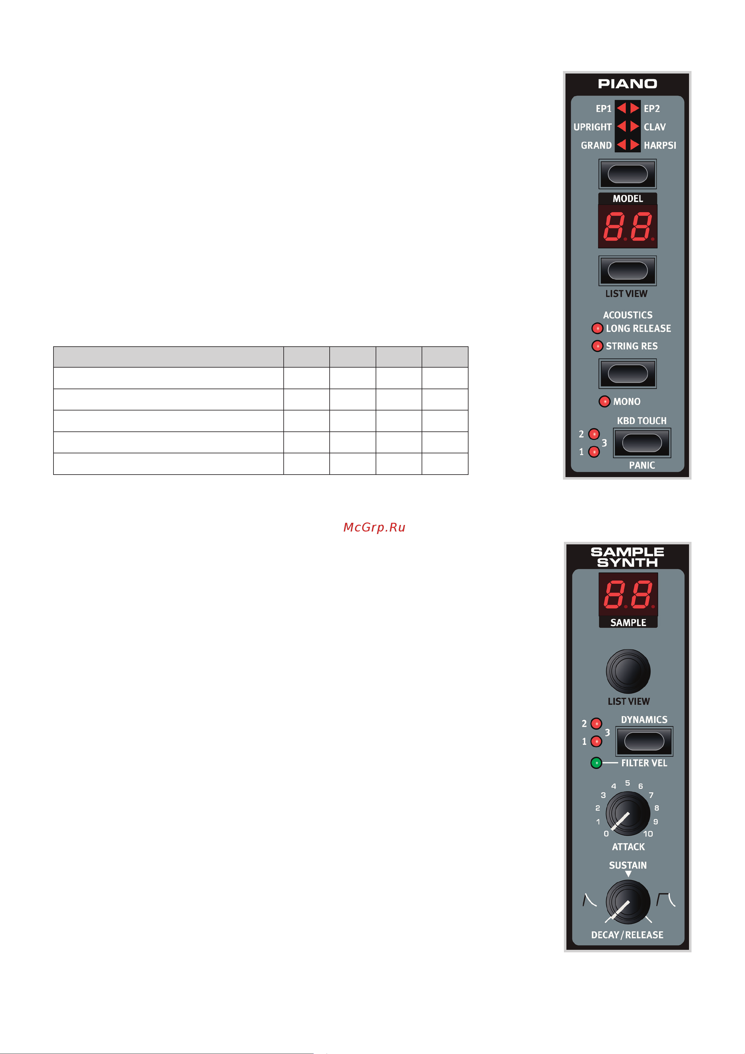 CLAVIA DMI AB CLAVIA NORD Electro 5 HP [9/24] Sample synth