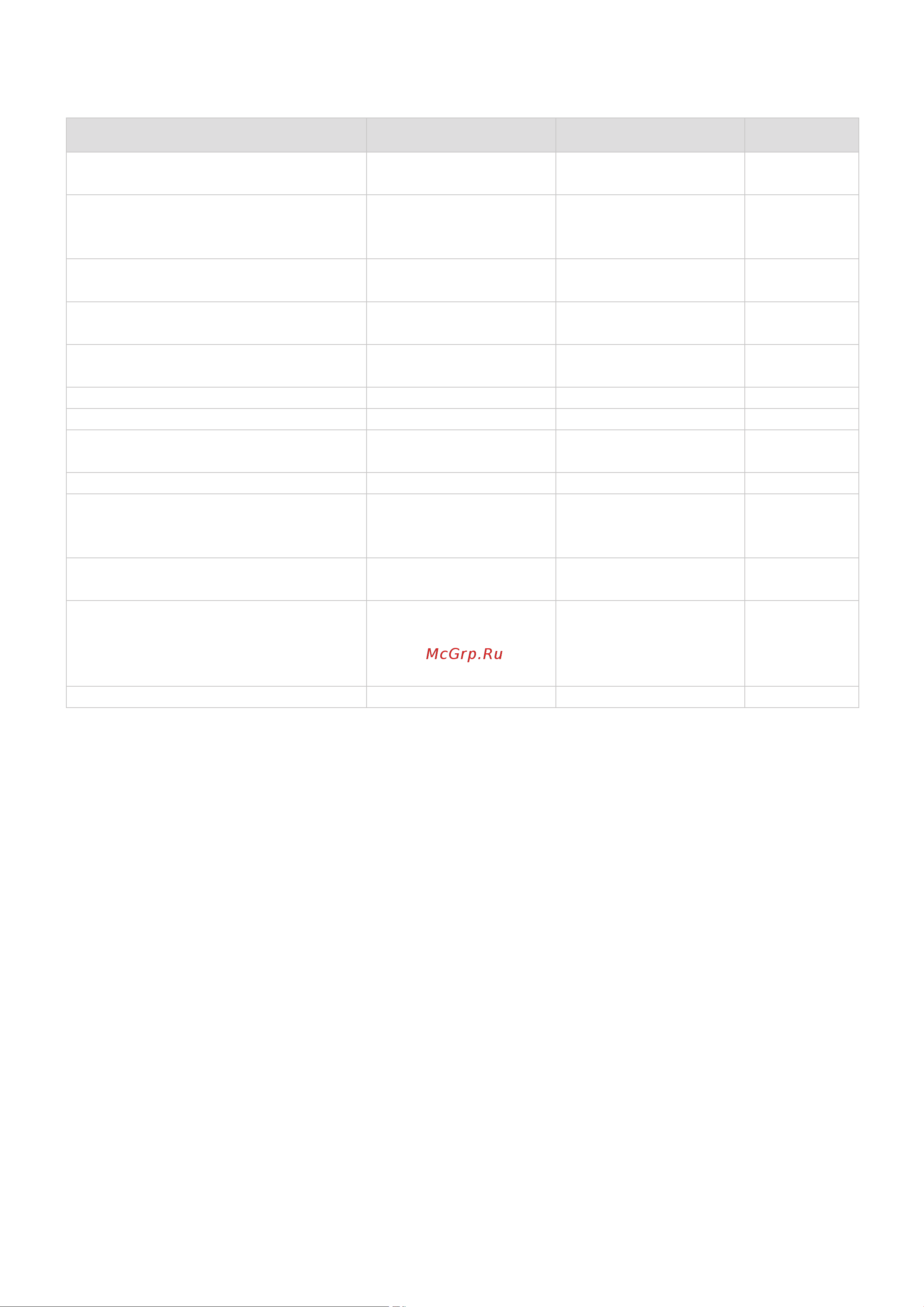 CLAVIA DMI AB CLAVIA NORD C2D Combo Organ [24/28] Nord c2d user manual os v1 x