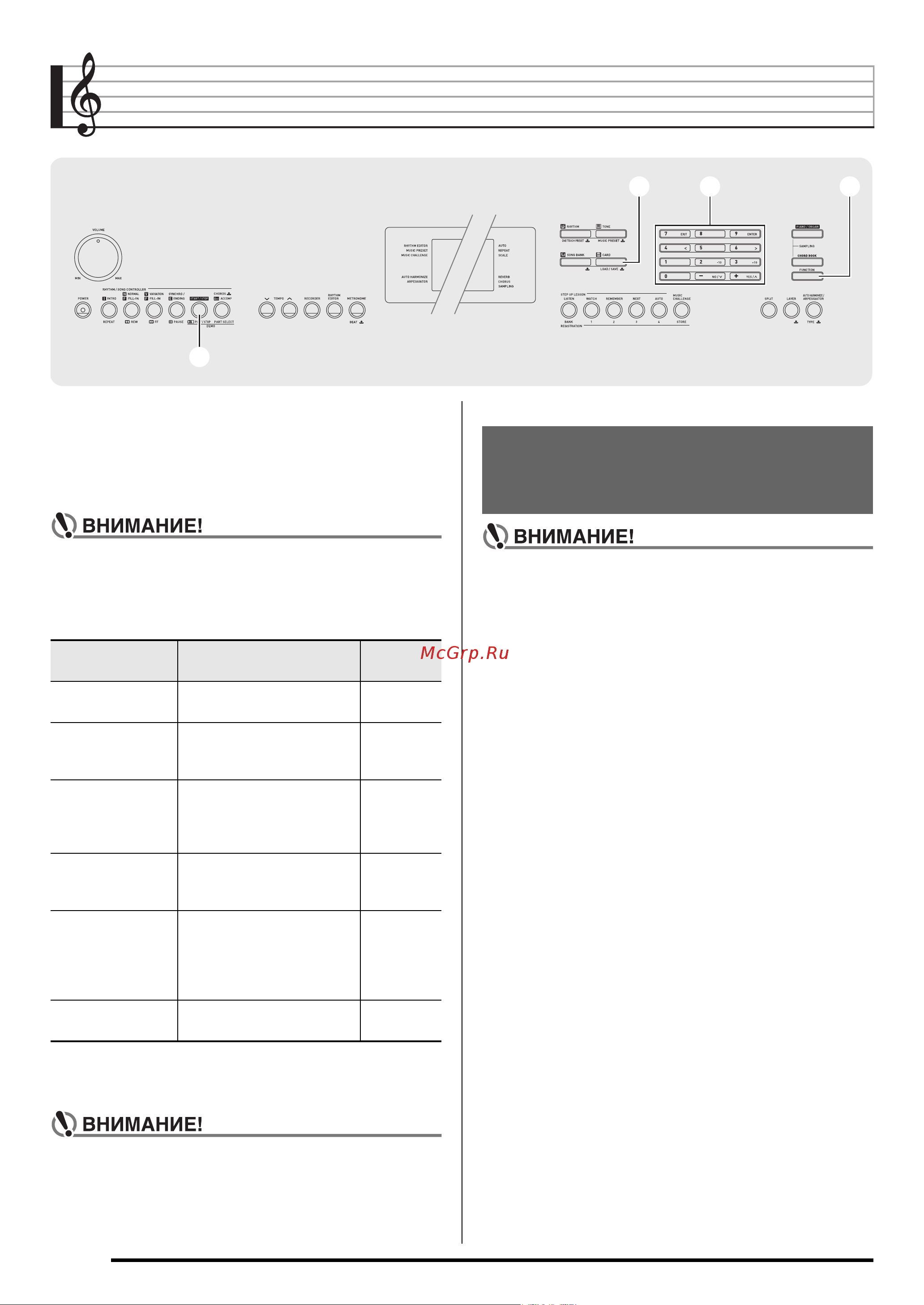 Casio CDP-220R BK [59/79] Работа с картой памяти
