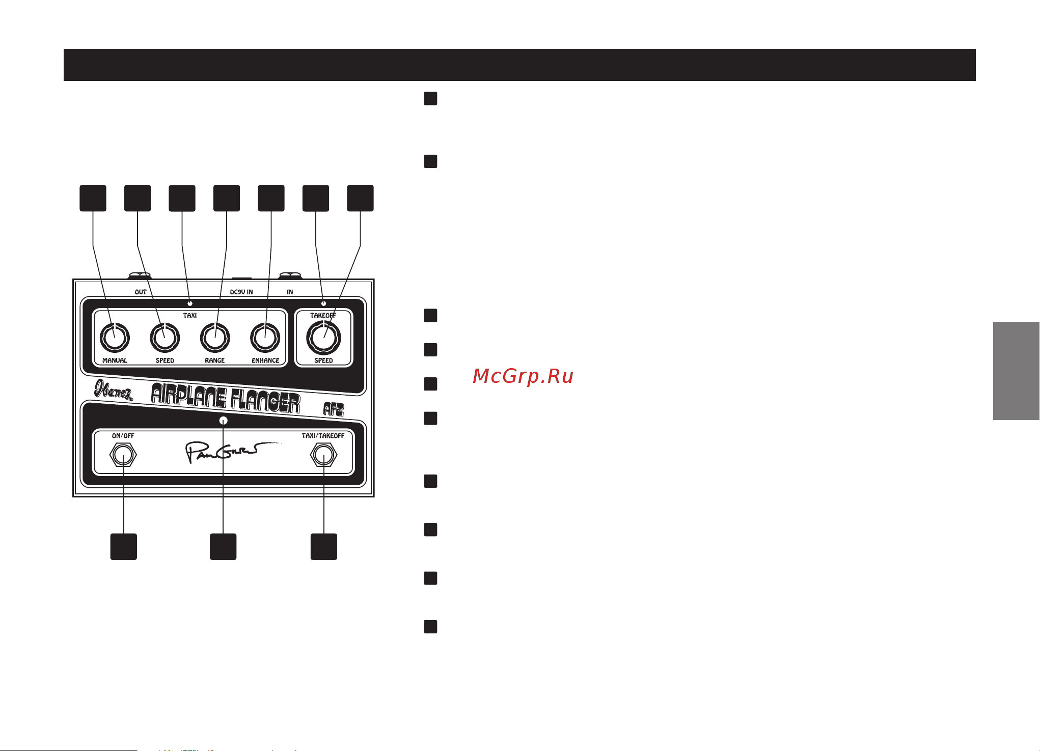 Ibanez AF2 [9/16] Description