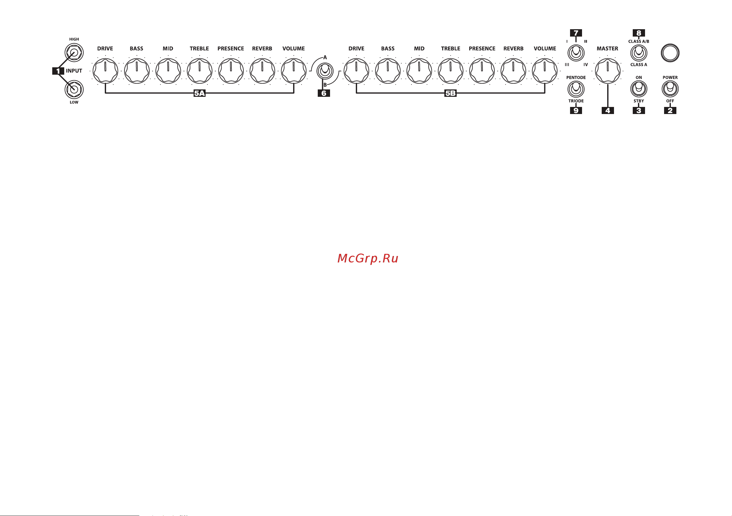 LINE 6 DT50 212 [4/8] Onnections