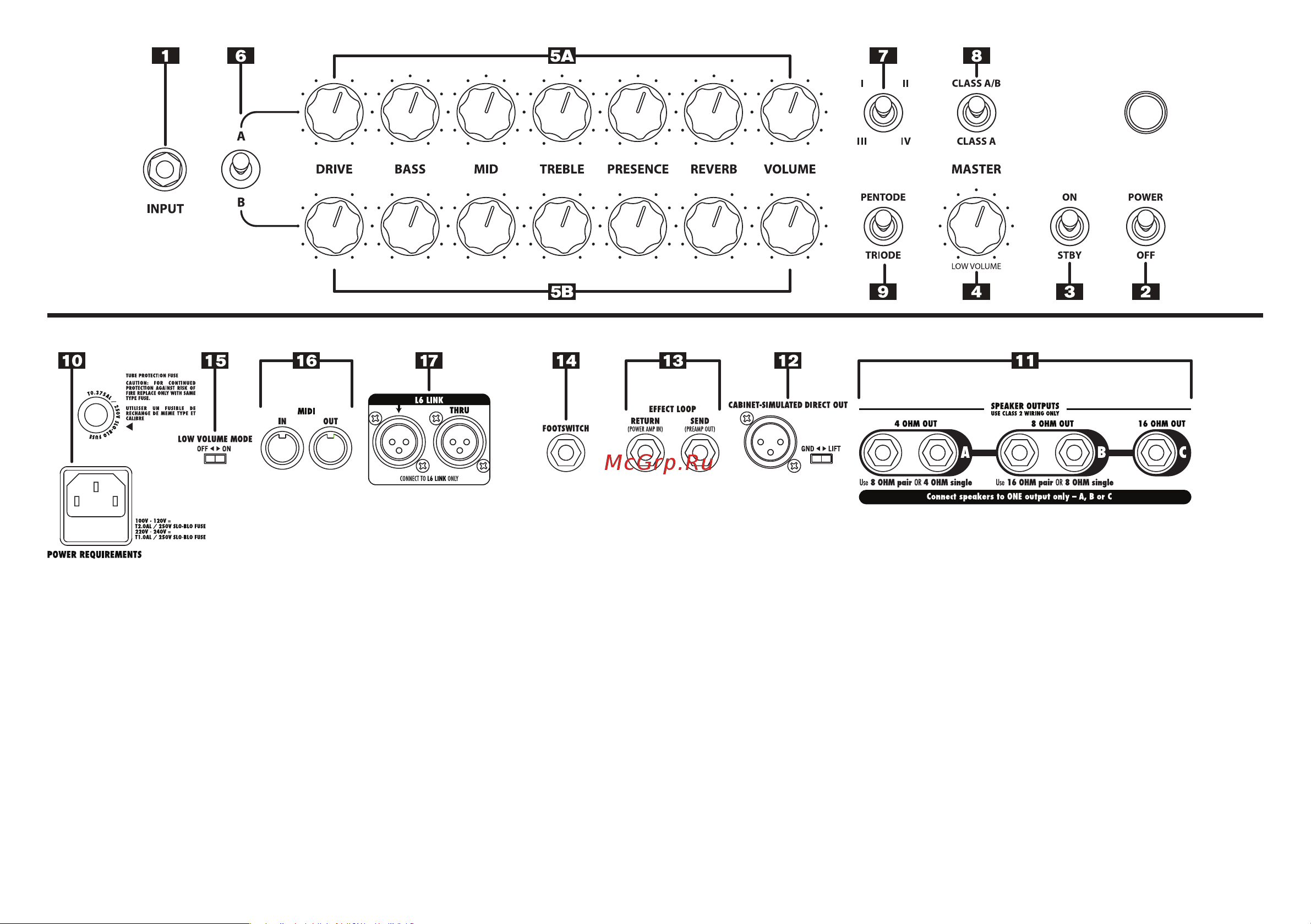 LINE 6 DT25 Head [4/8] Onnections