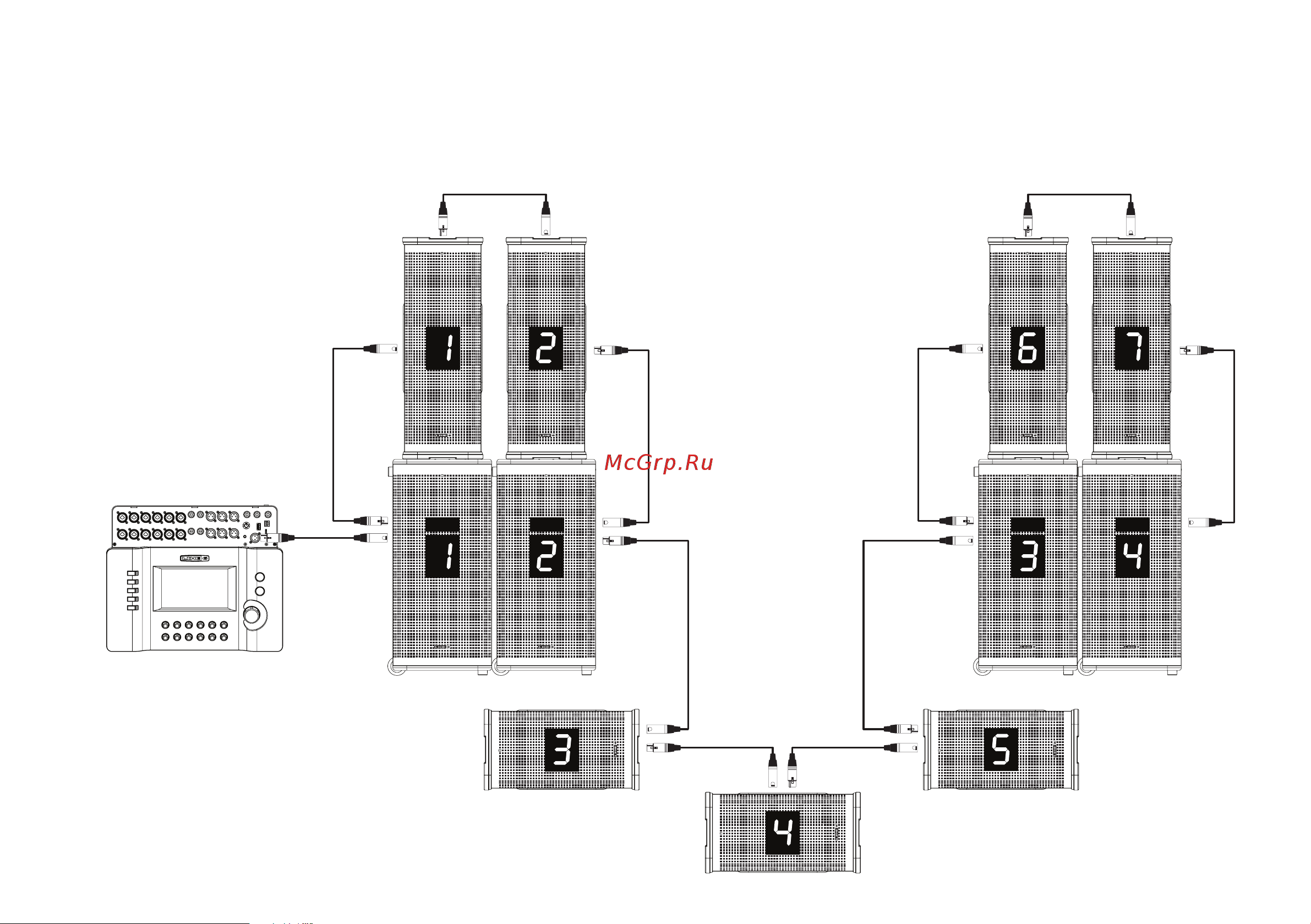 LINE 6 StageSource L2t [19/20] Intheillustrationbelow fourl3ssubs labeledsub1 4 fourl3t l3mspeakers andthreel2t l2mspeakers independentlynumbered1 7 aredaisy chainedfromanm20dmixer thesubsanduprightspeakersautomaticallyconfigurethemselvestobeapowerfulstereomainssystem l2t l2mspeakers ontheirside numbers3 4 and5 automaticallyconfigurethemselvesasstagemonitors andplaymonitorfeeda b andcrespectively