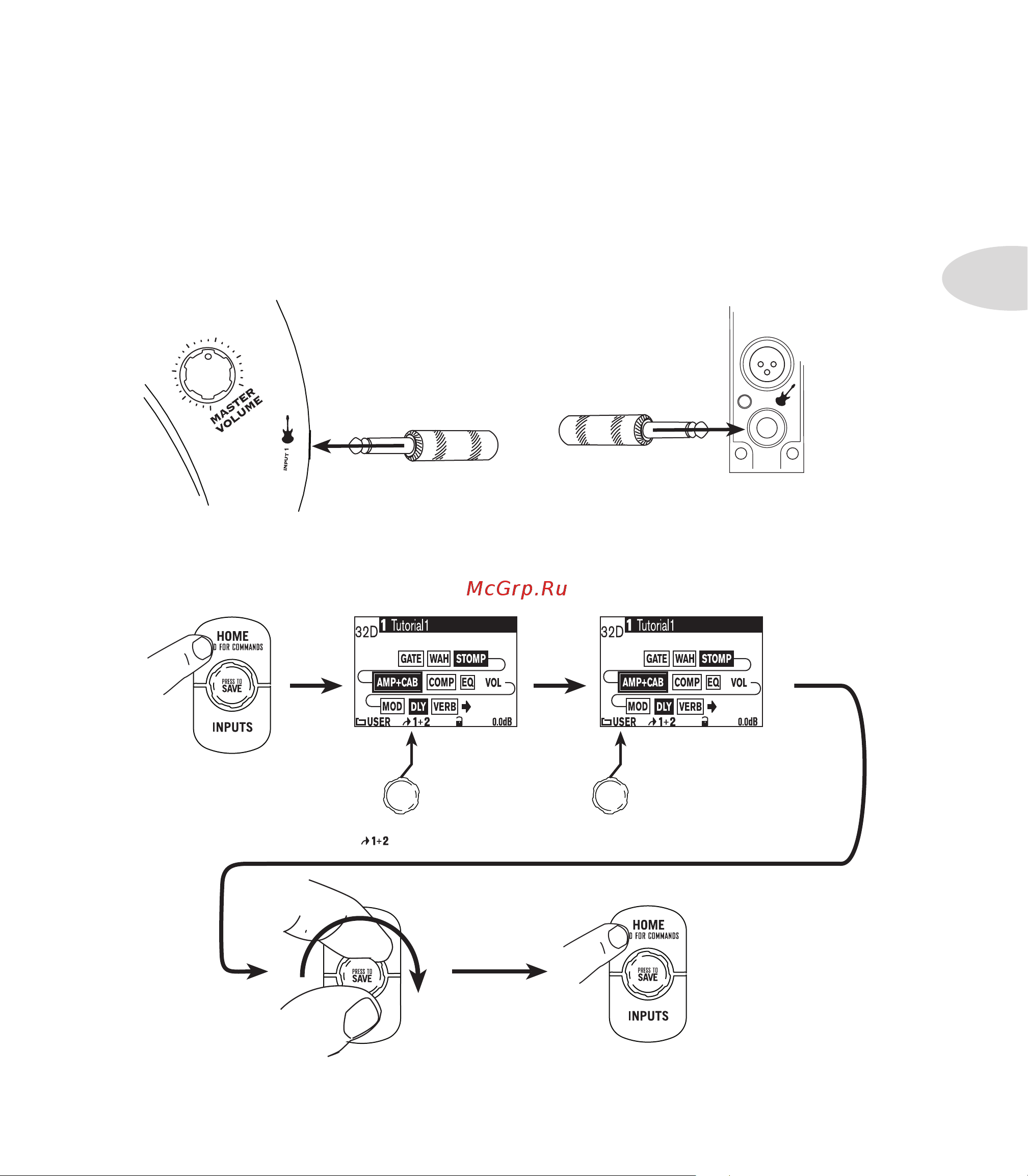 LINE 6 POD X3 [17/100] Pod x3 pod x3