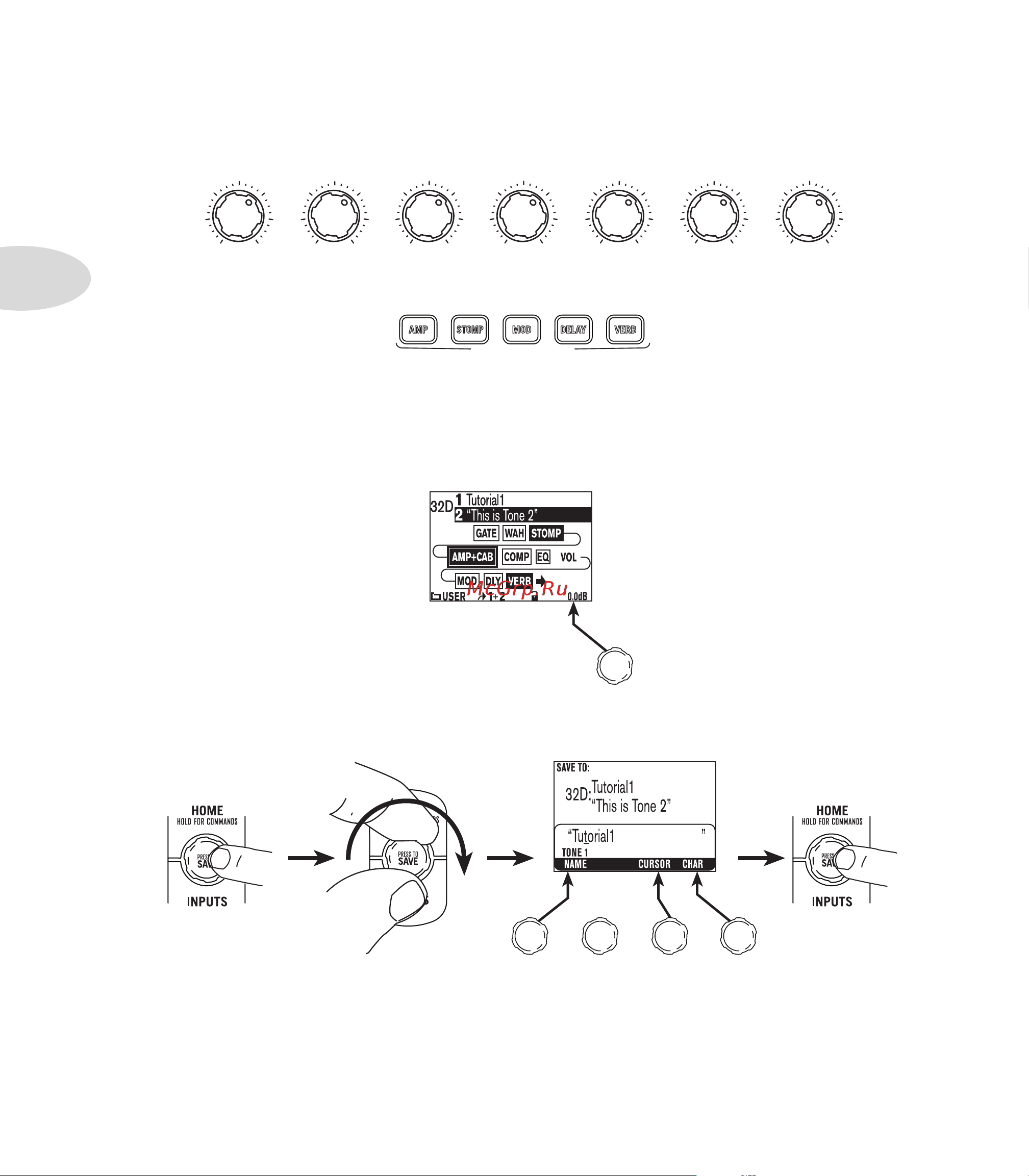 LINE 6 POD X3 [22/100] These knobs and buttons control only one tone at a time