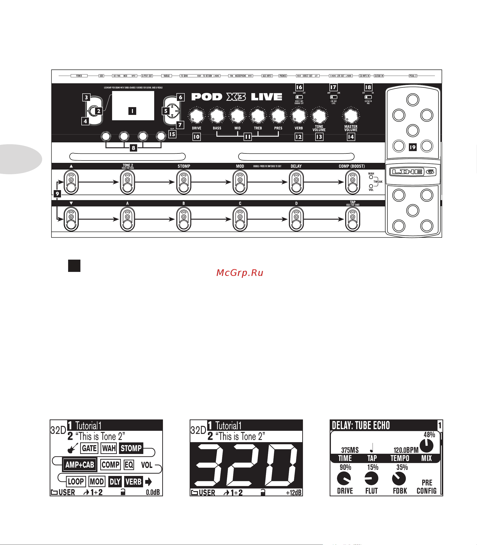 LINE 6 POD X3 [30/100] Display