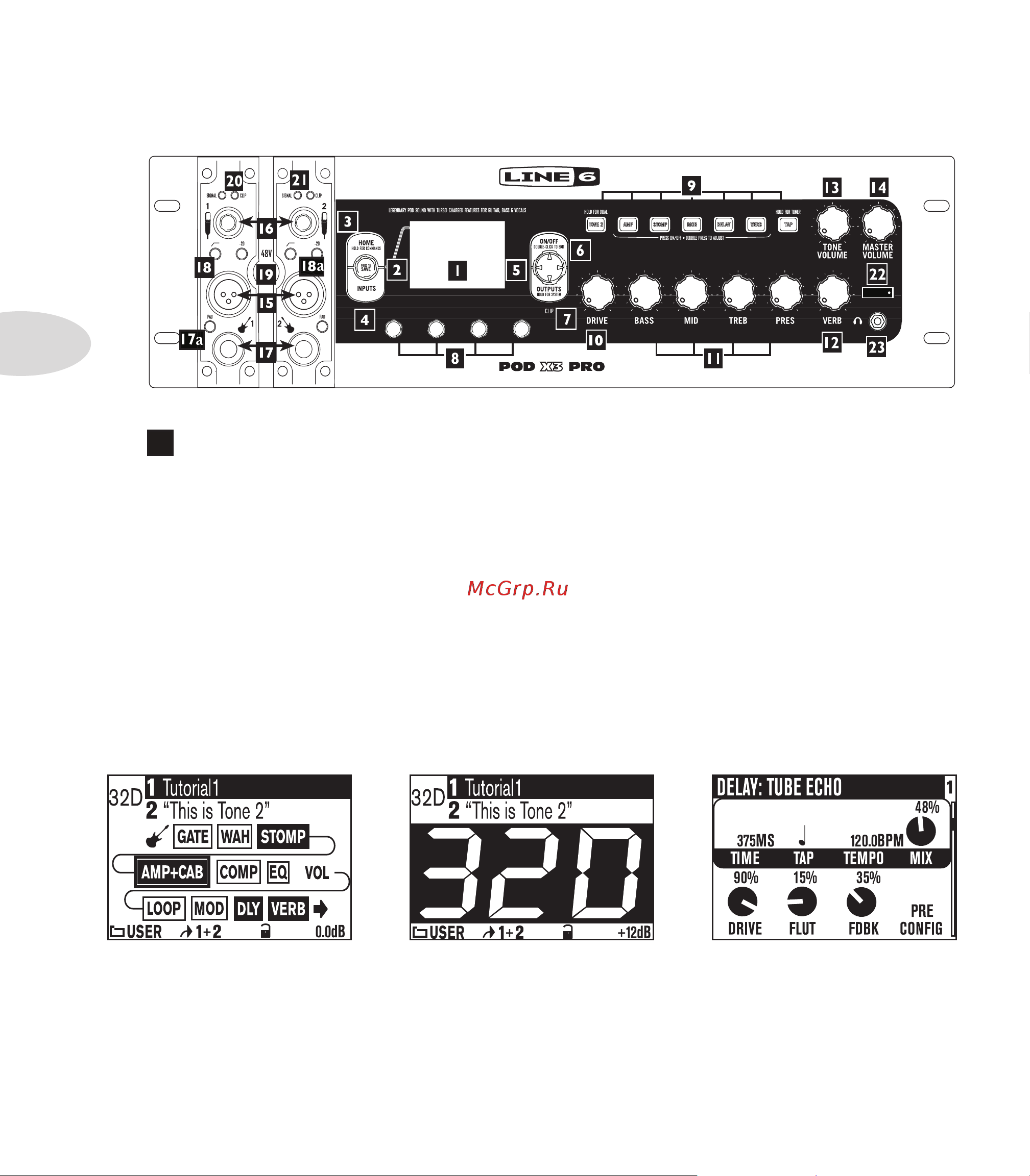 LINE 6 POD X3 [38/100] Display