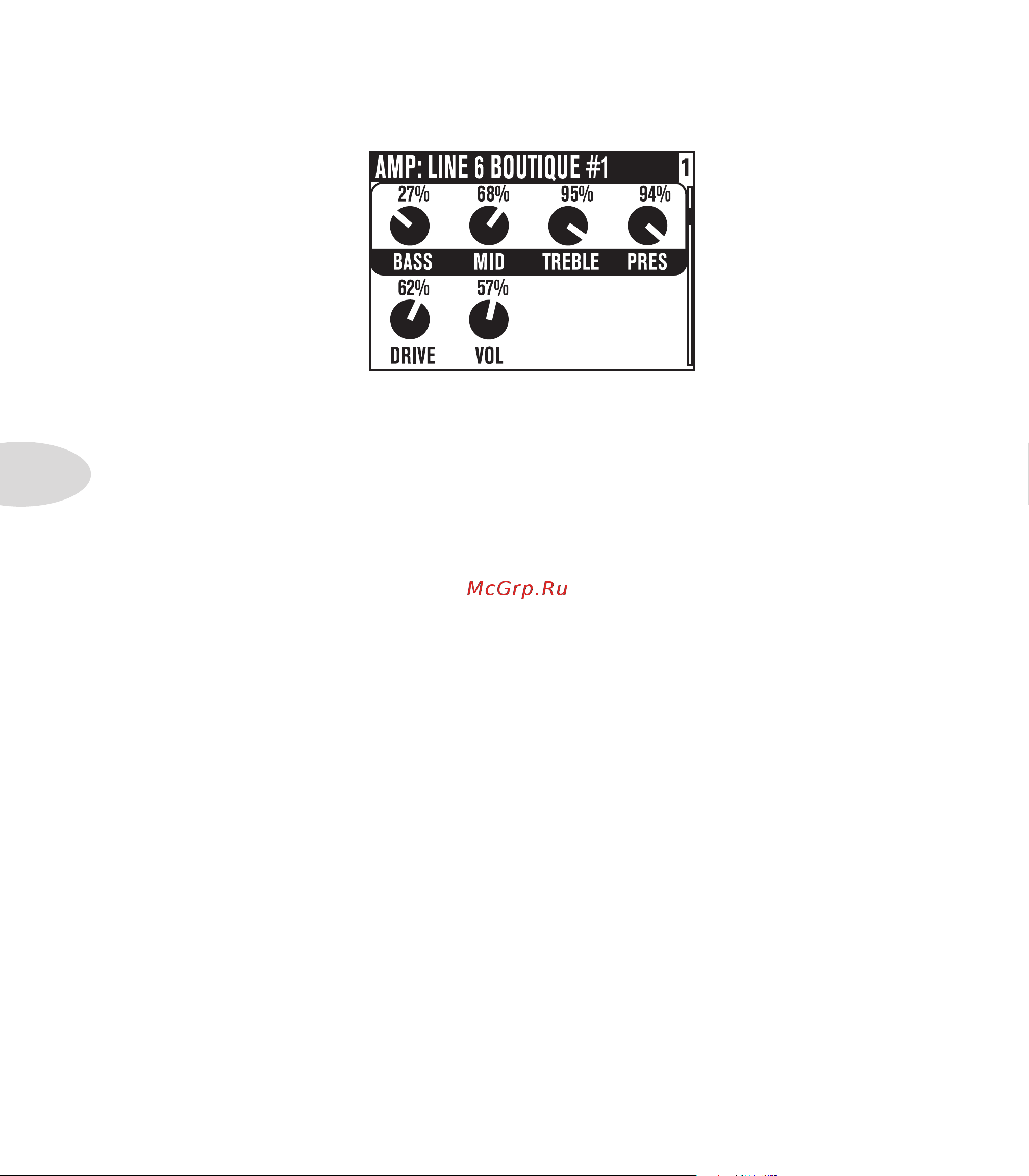 LINE 6 POD X3 [60/100] Tone controls