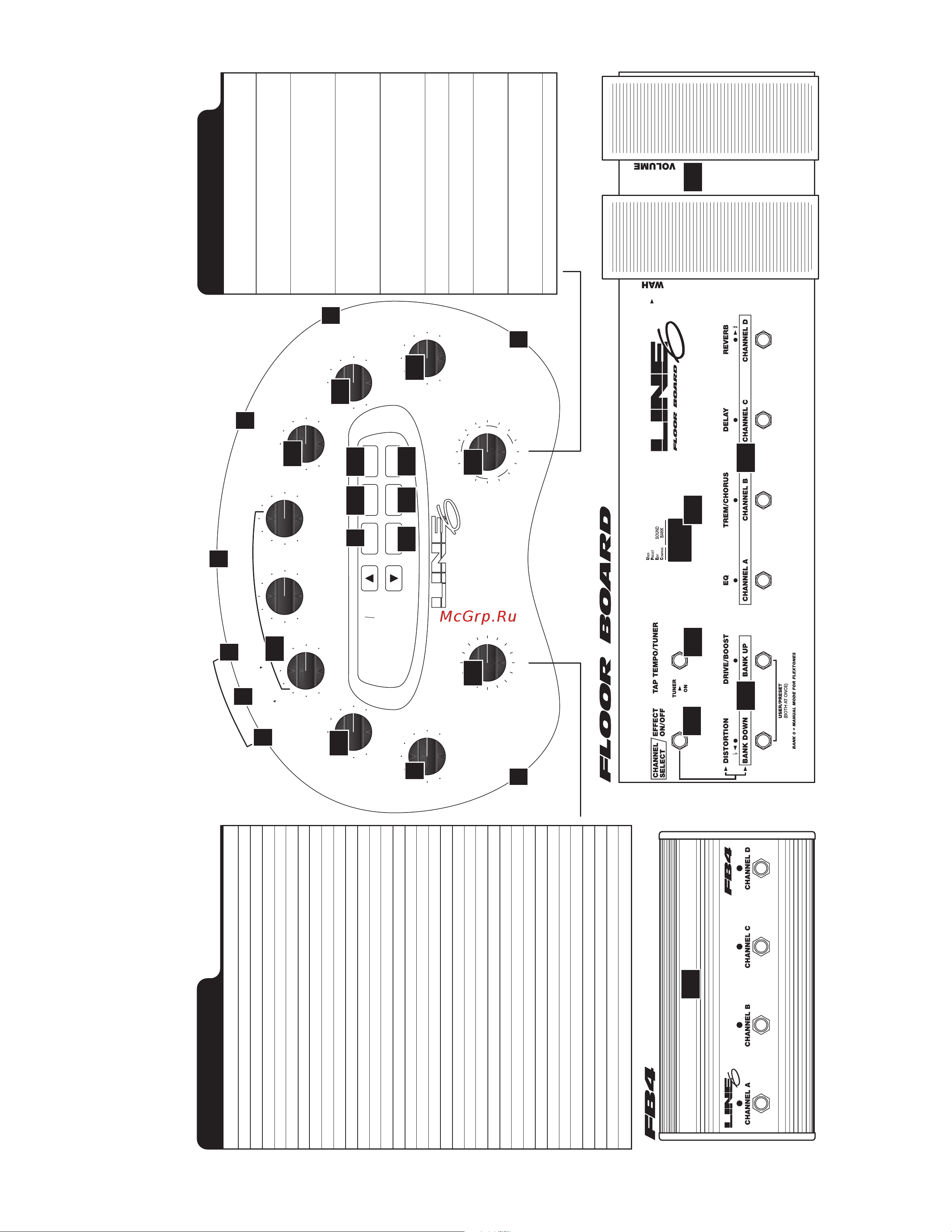 LINE 6 POD 2.0 [2/97] Reduced size back cover foldout for electrophonic pilot s guide