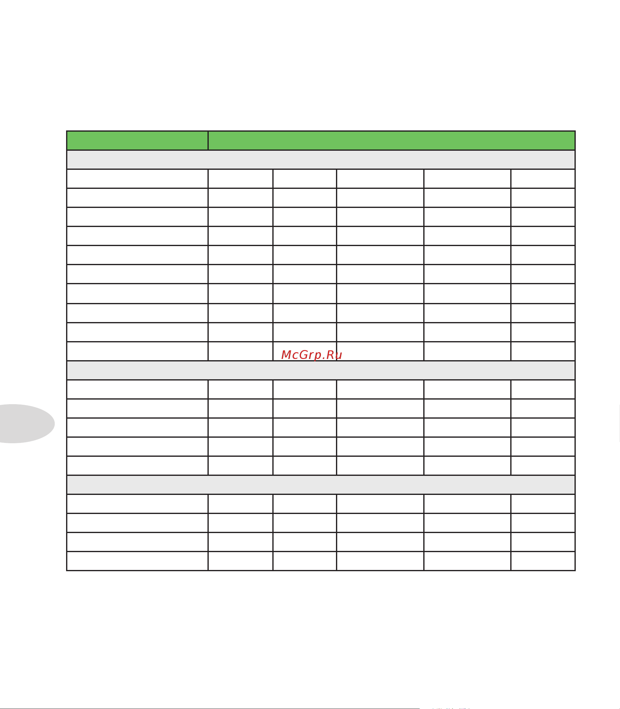 LINE 6 POD HD400 [56/83] Fx3 models reference table
