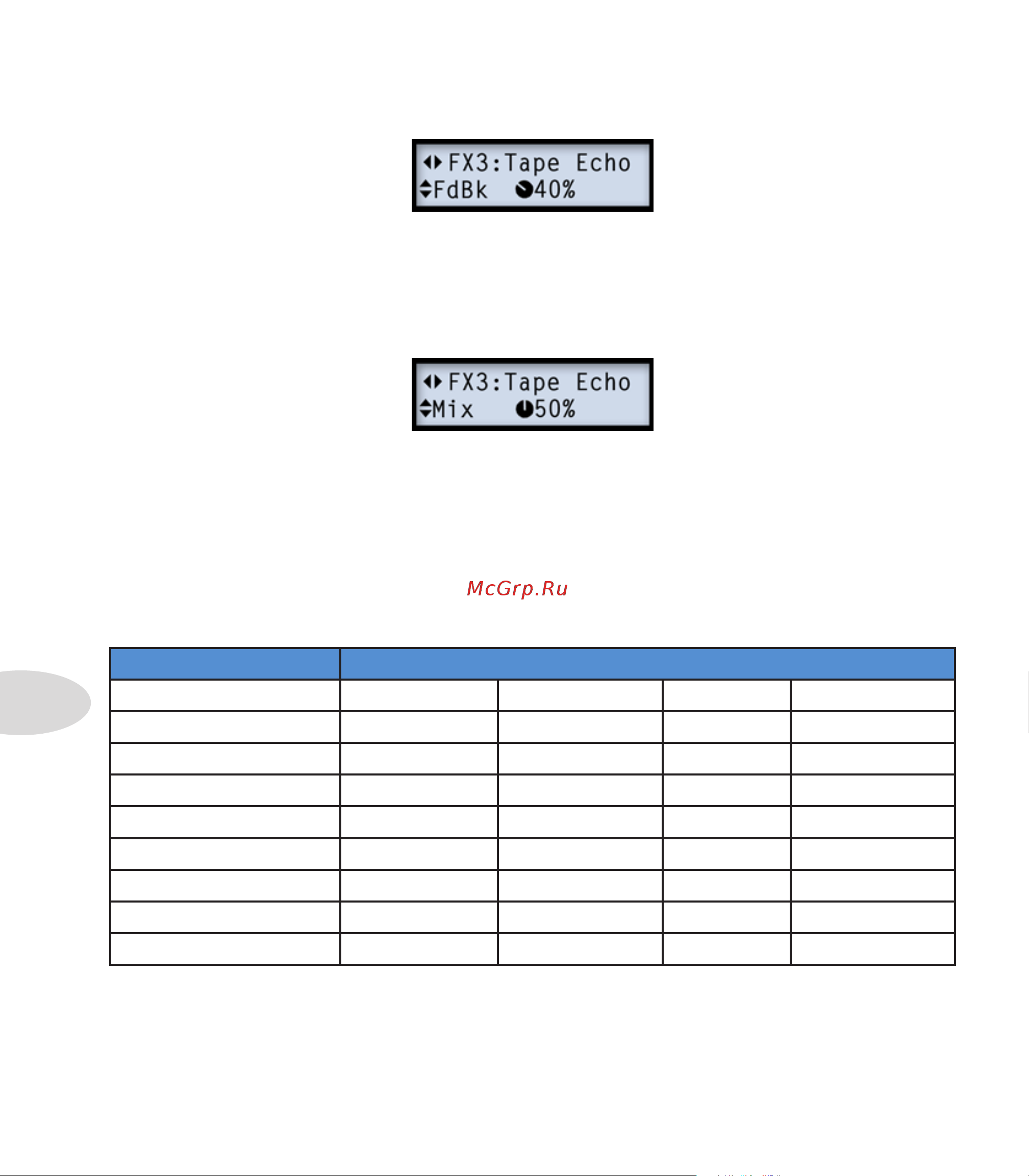 LINE 6 POD HD400 [58/83] Reverb models reference table
